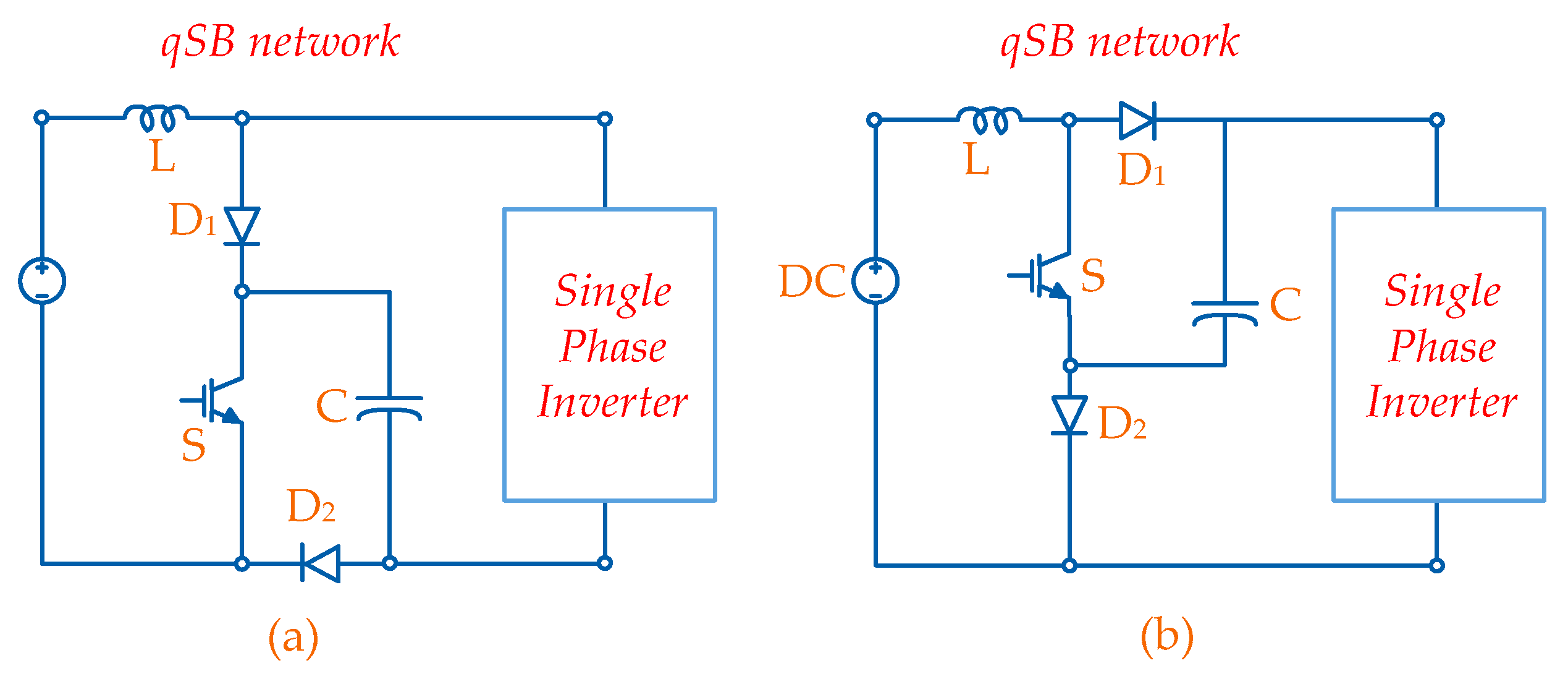 Electronics 10 01485 g003 Electronics 10 01485 g003