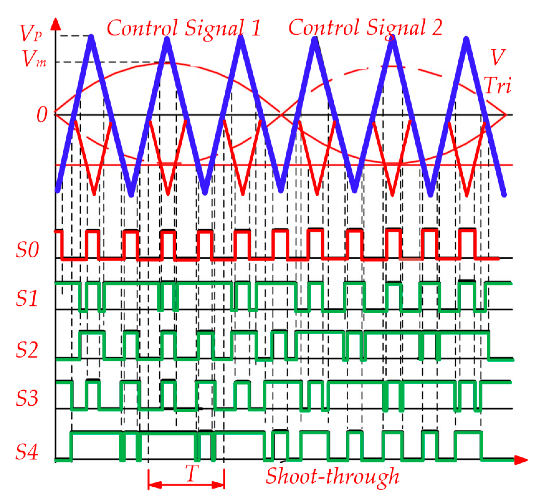 Electronics 10 01485 g004 Electronics 10 01485 g004
