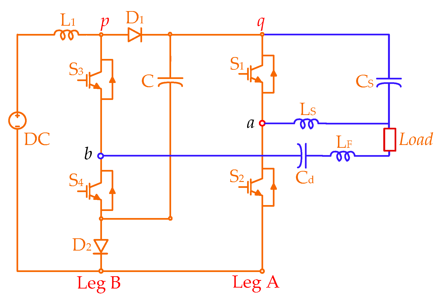 Electronics 10 01485 g010 Electronics 10 01485 g010