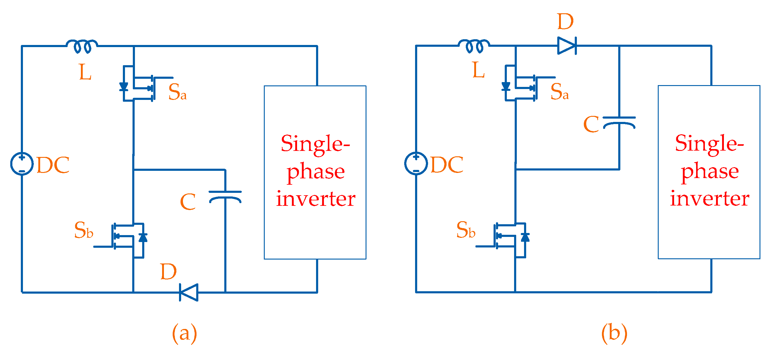 Electronics 10 01485 g016 Electronics 10 01485 g016