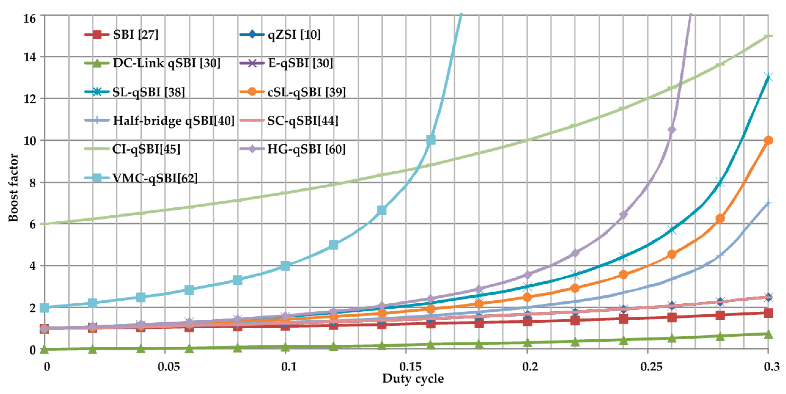 Electronics 10 01485 g021 Electronics 10 01485 g021