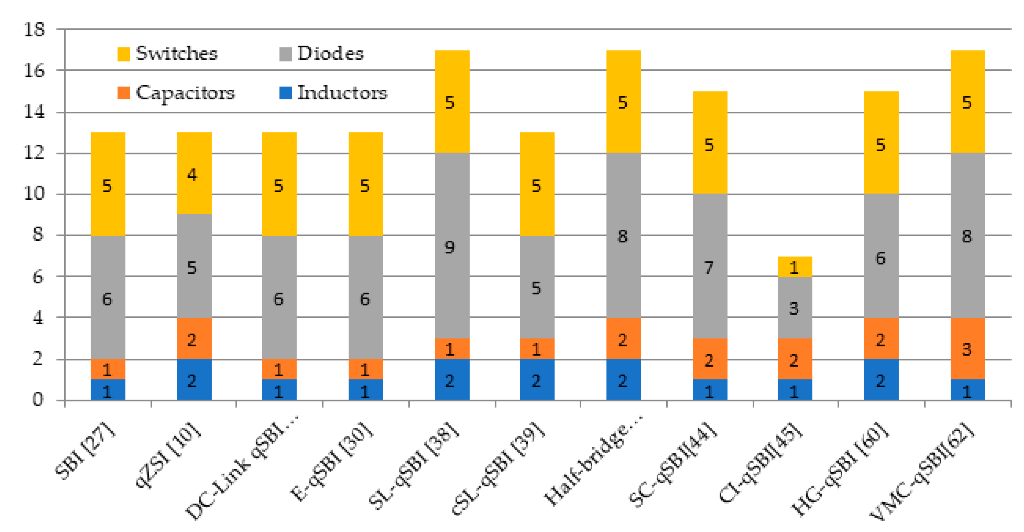 Electronics 10 01485 g023 Electronics 10 01485 g023