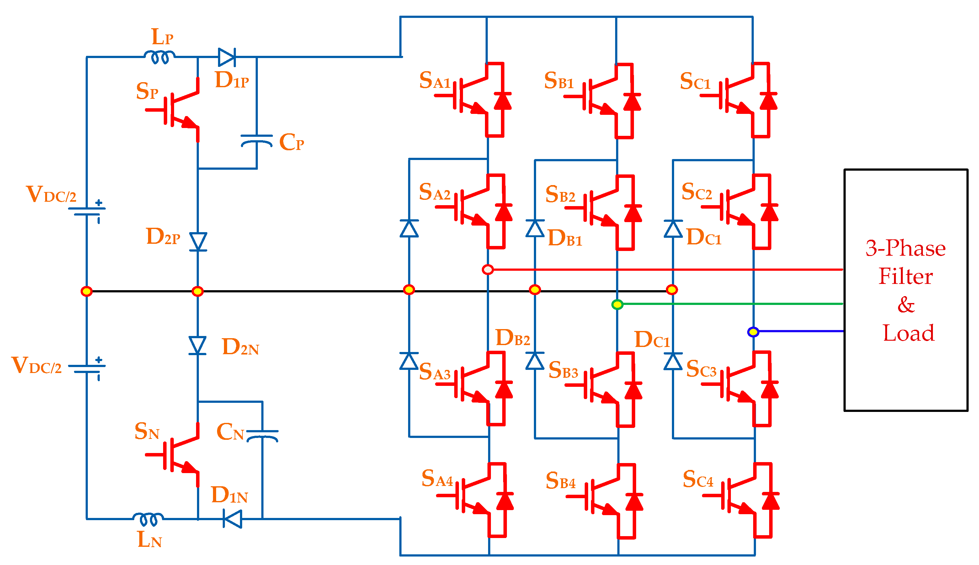 Electronics 10 01485 g029 Electronics 10 01485 g029