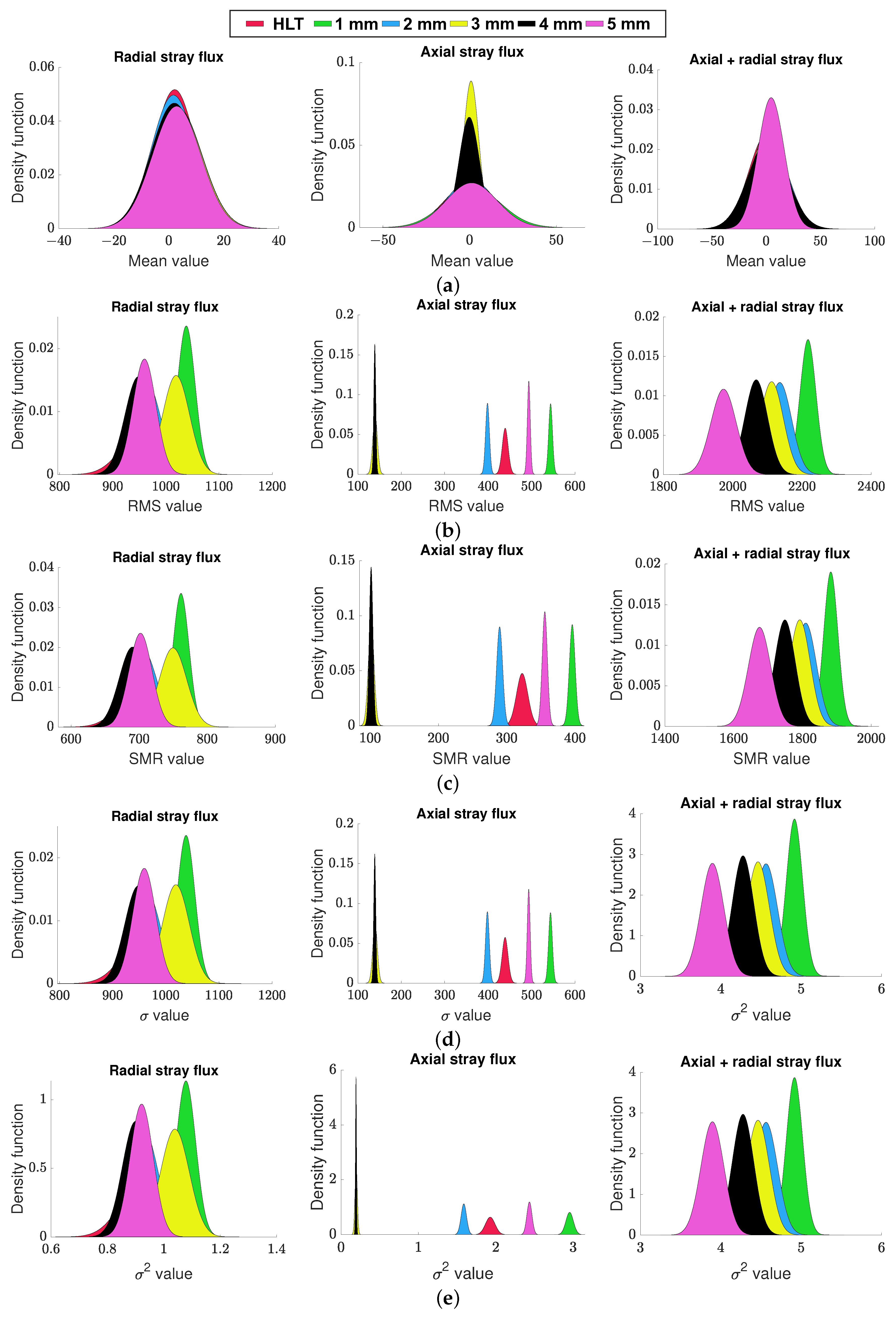 Electronics 10 01486 g007 Electronics 10 01486 g007