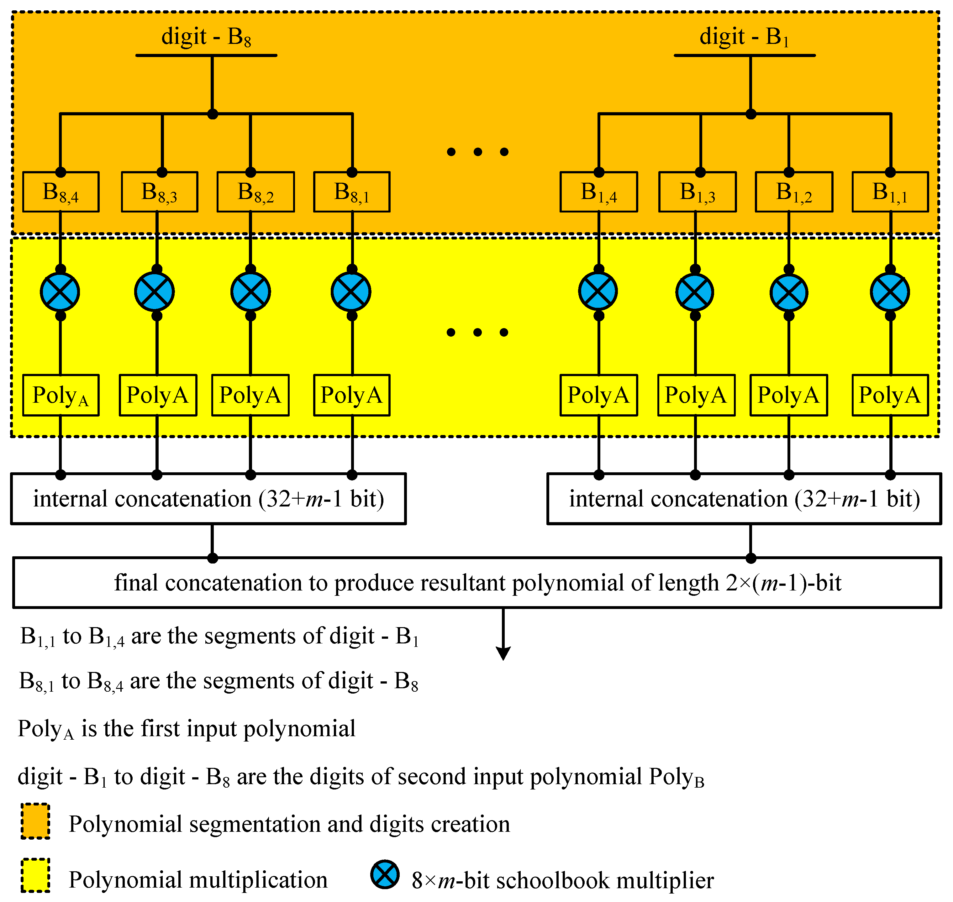 Electronics 10 01490 g002