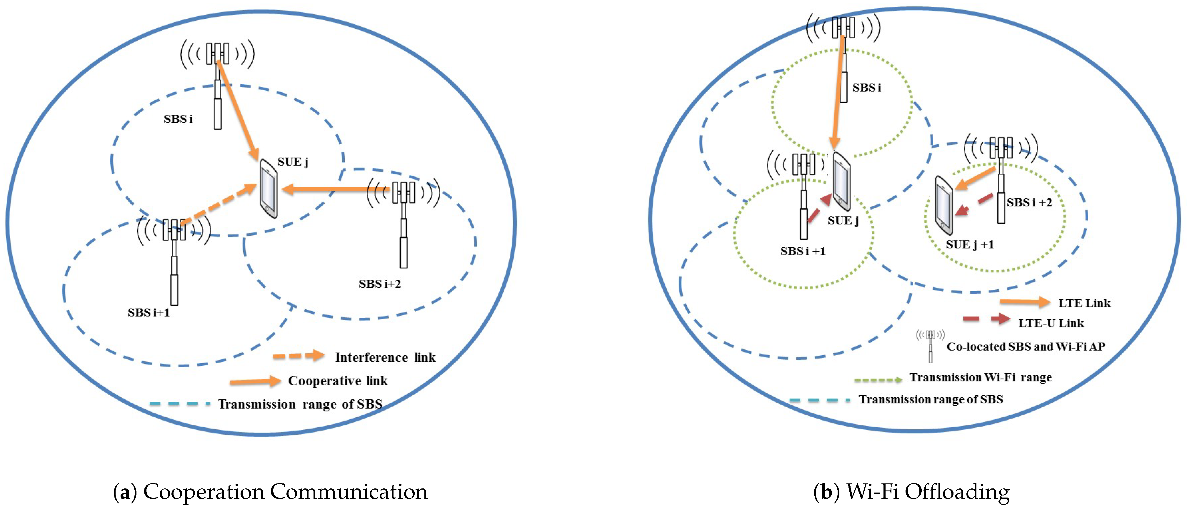 Electronics 10 01493 g001