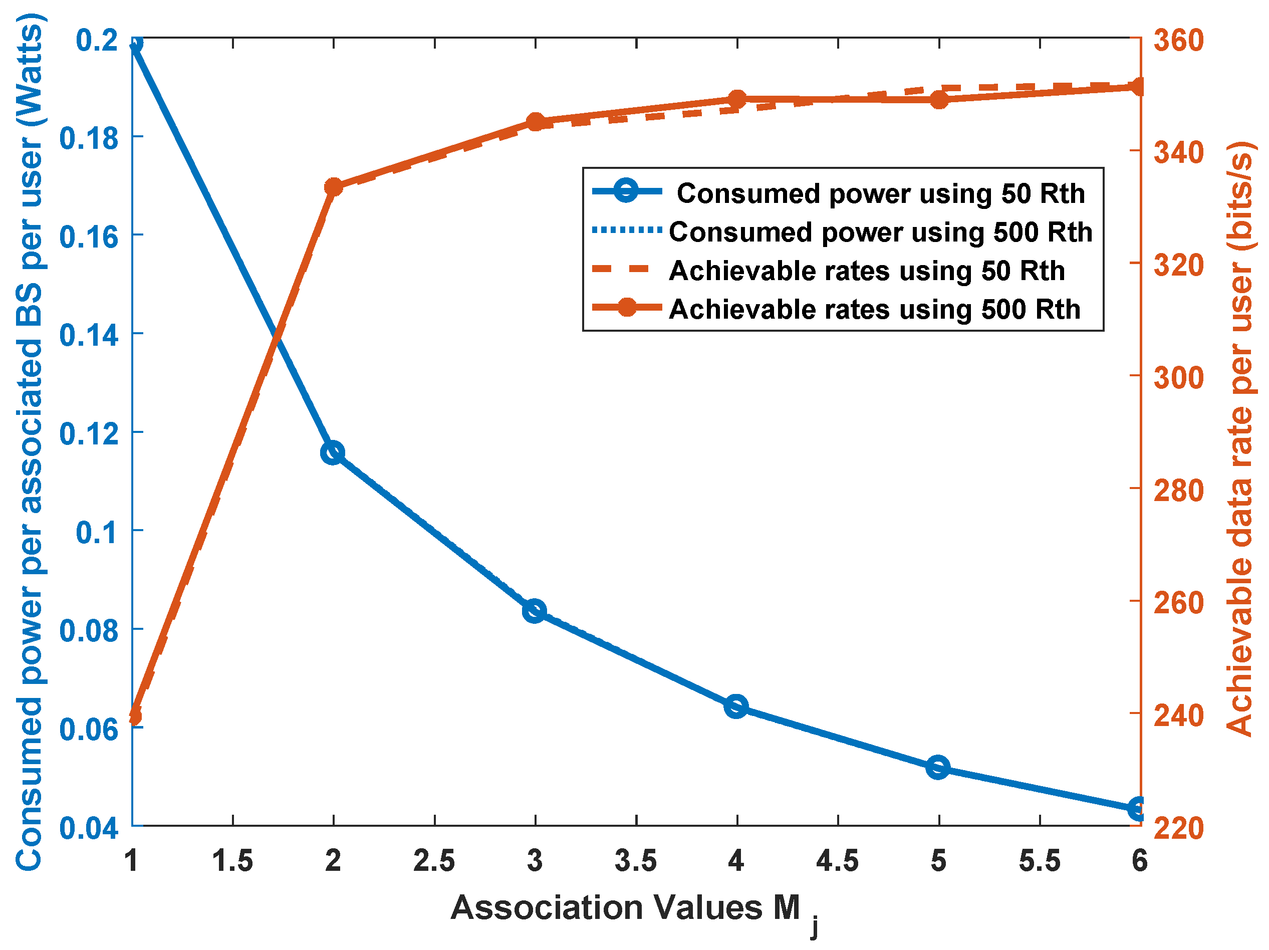 Electronics 10 01493 g003