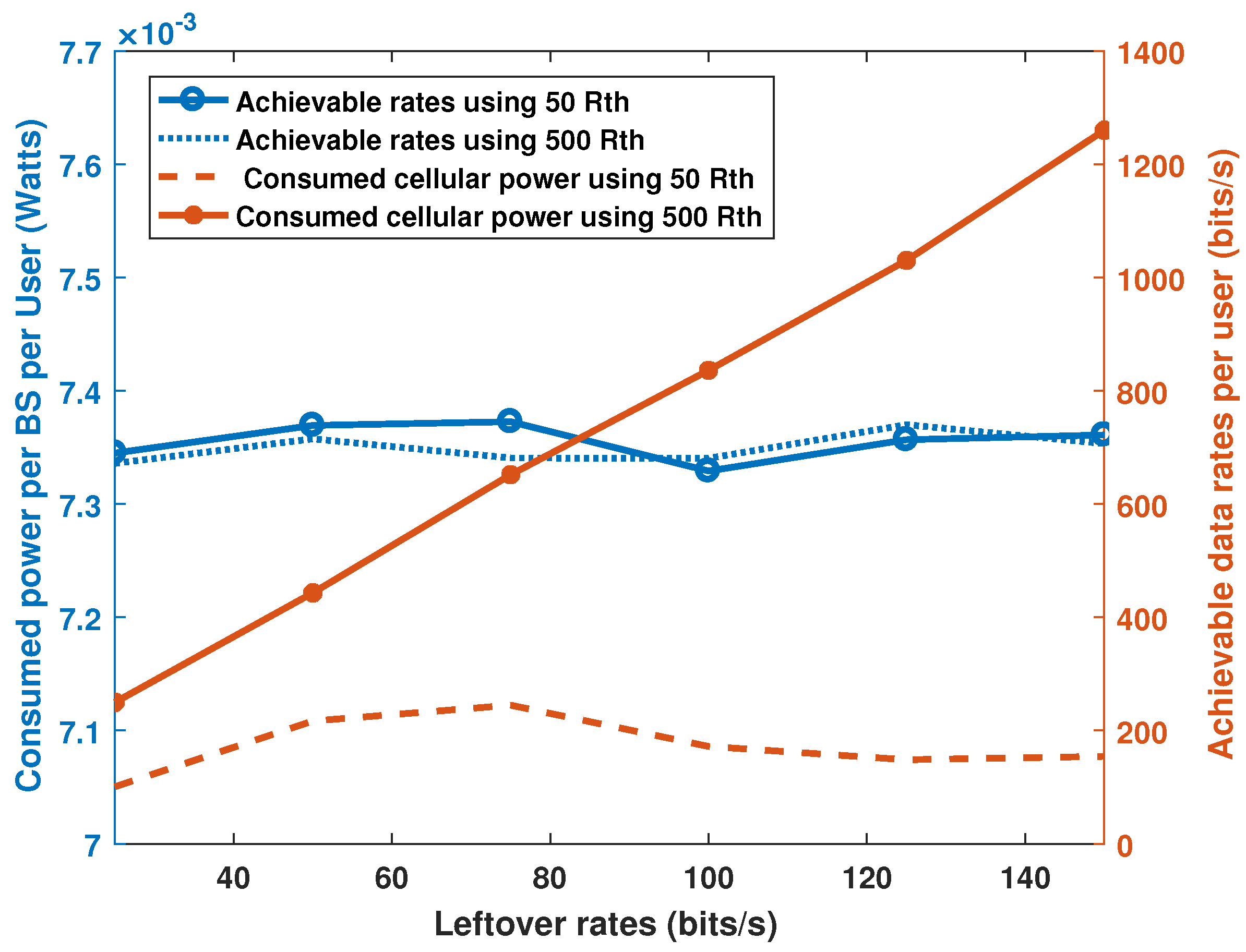 Electronics 10 01493 g004