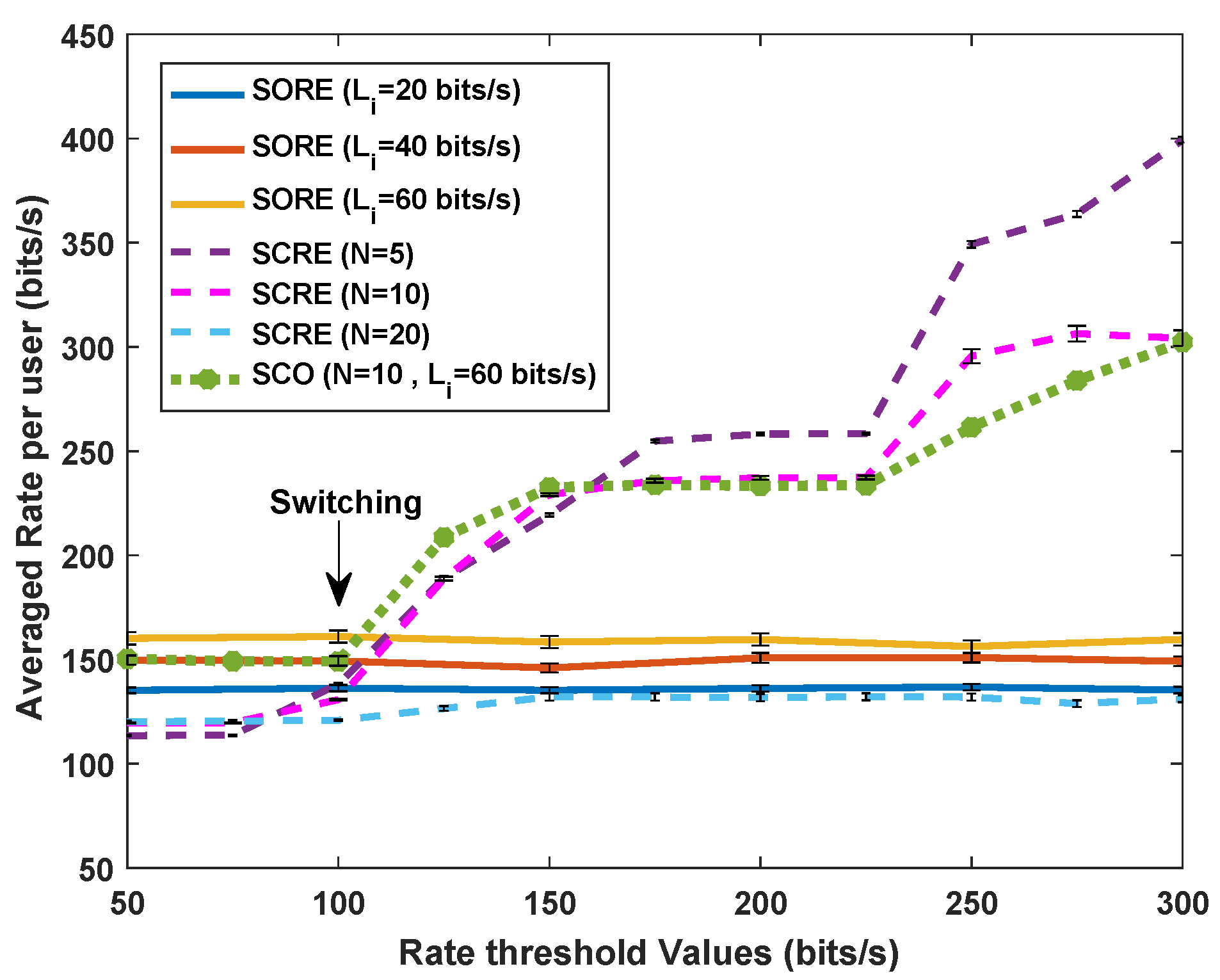 Electronics 10 01493 g006