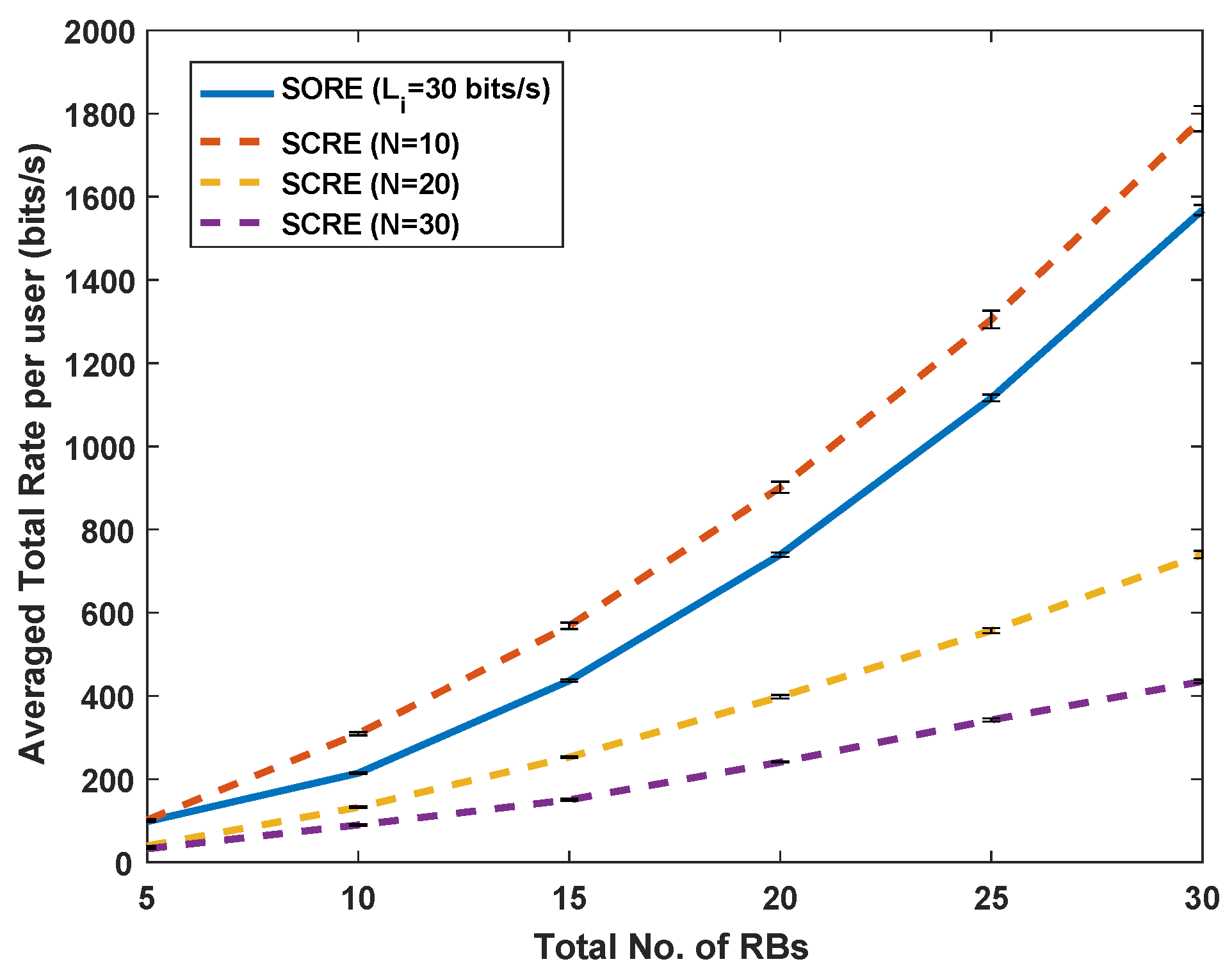 Electronics 10 01493 g007