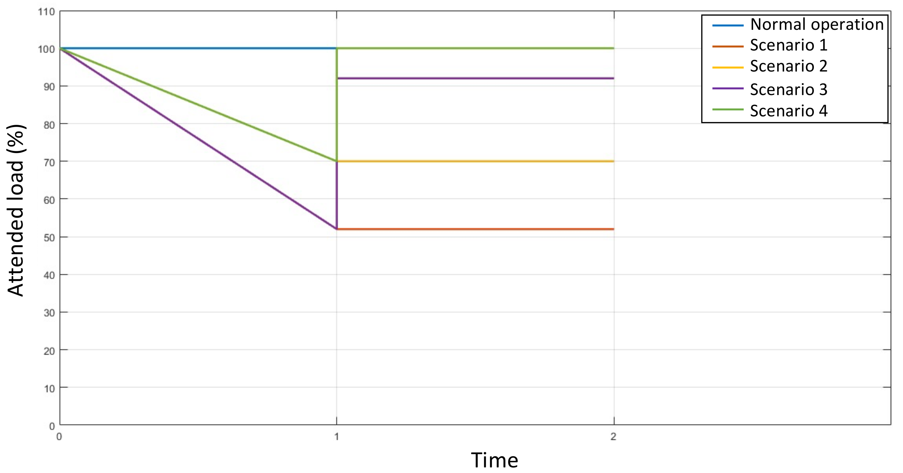 Electronics 10 01498 g007 Electronics 10 01498 g007