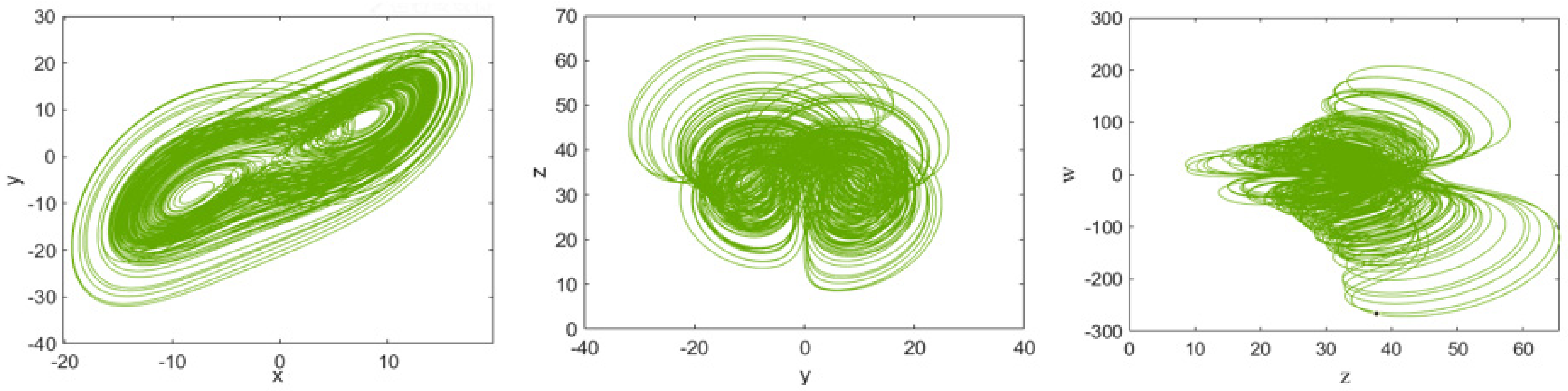 Electronics 10 01501 g002 550