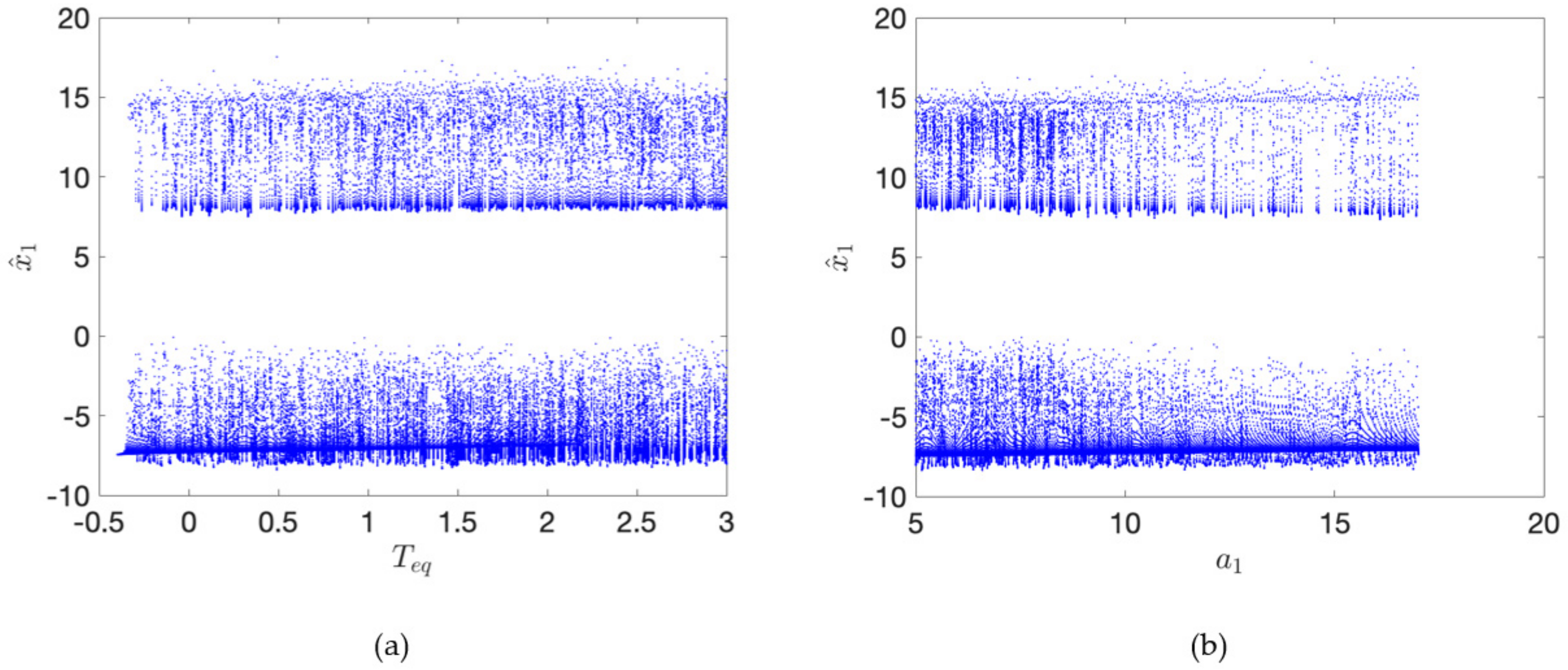 Electronics 10 01501 g003 550