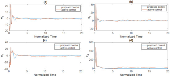electronics june 2 2021 browse articles electronics june 2 2021 browse articles