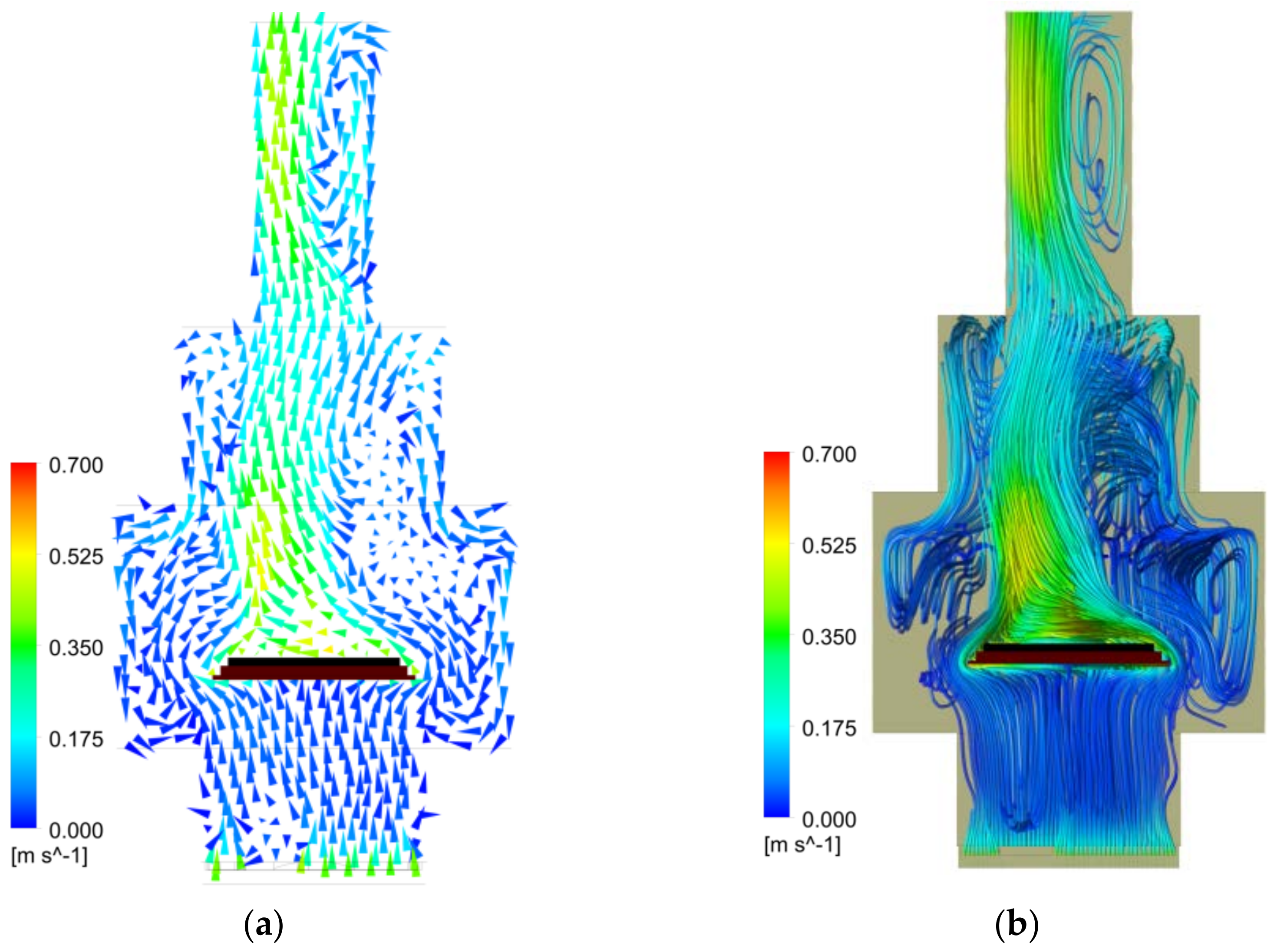 Electronics 10 01503 g006