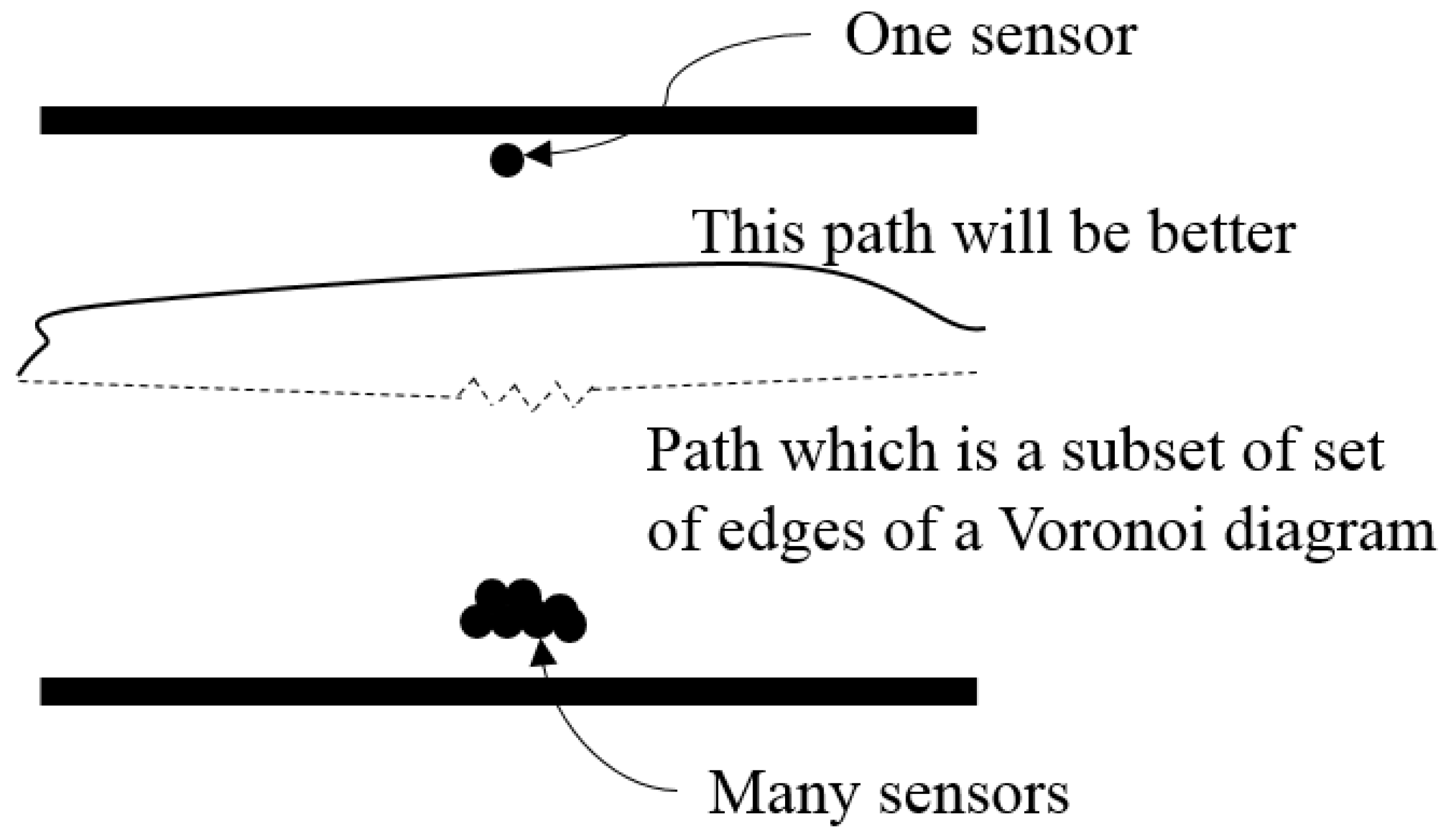 Electronics 10 01504 g001 Electronics 10 01504 g001
