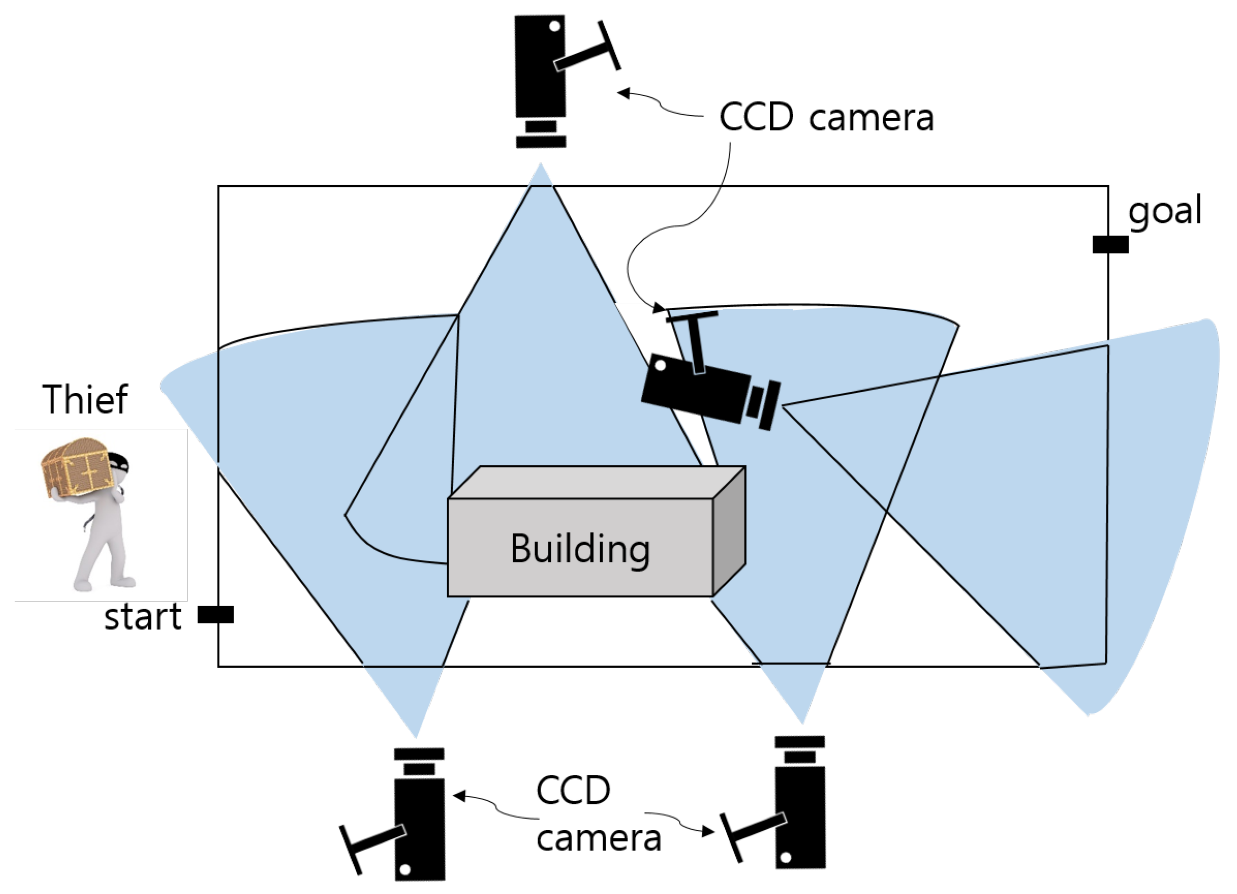Electronics 10 01504 g002 Electronics 10 01504 g002