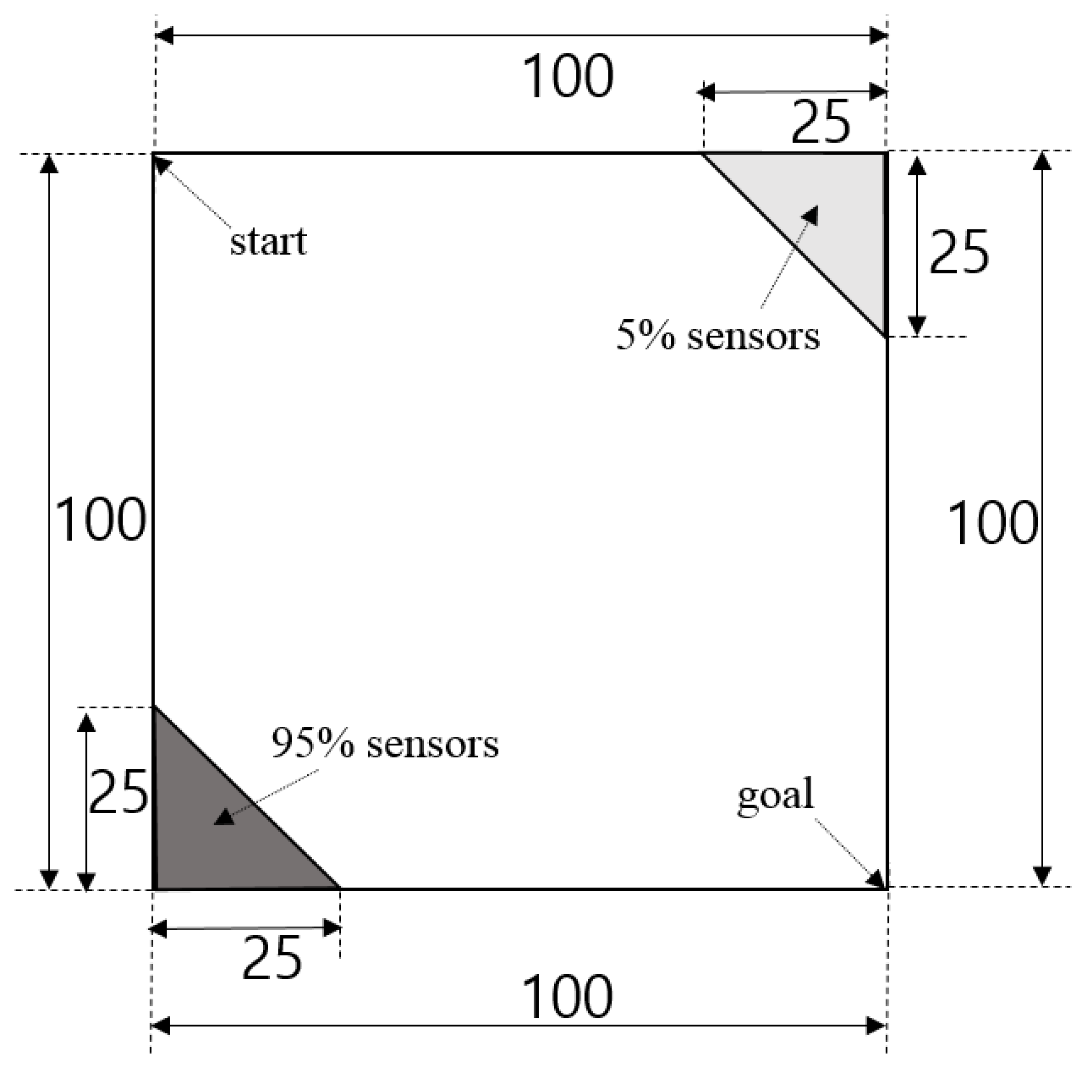 Electronics 10 01504 g004 Electronics 10 01504 g004