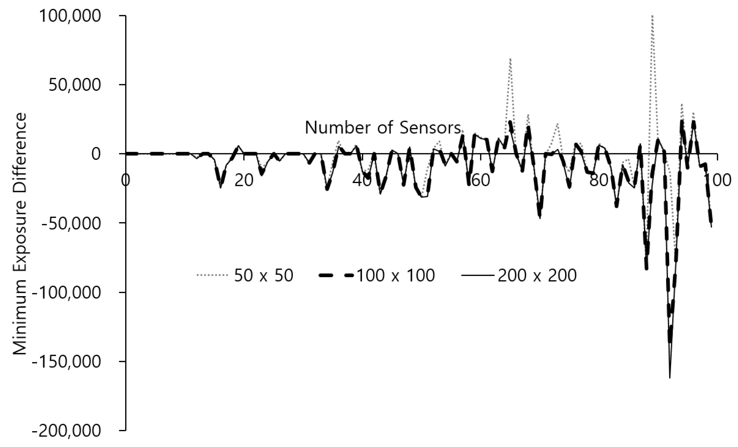 Electronics 10 01504 g005 Electronics 10 01504 g005