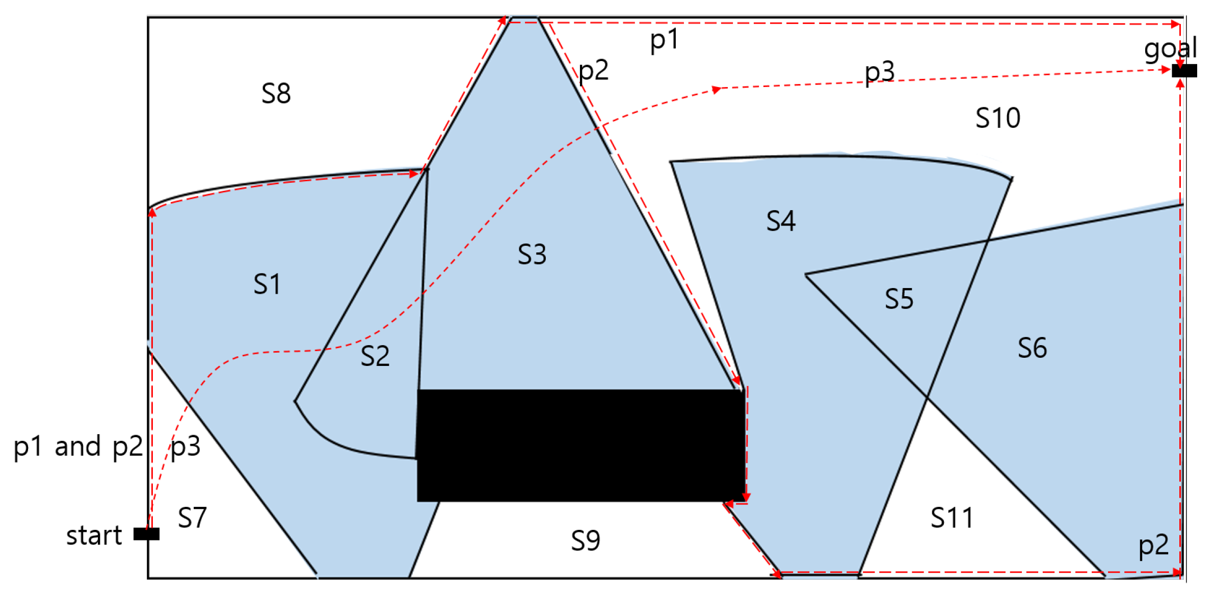 Electronics 10 01504 g006 Electronics 10 01504 g006