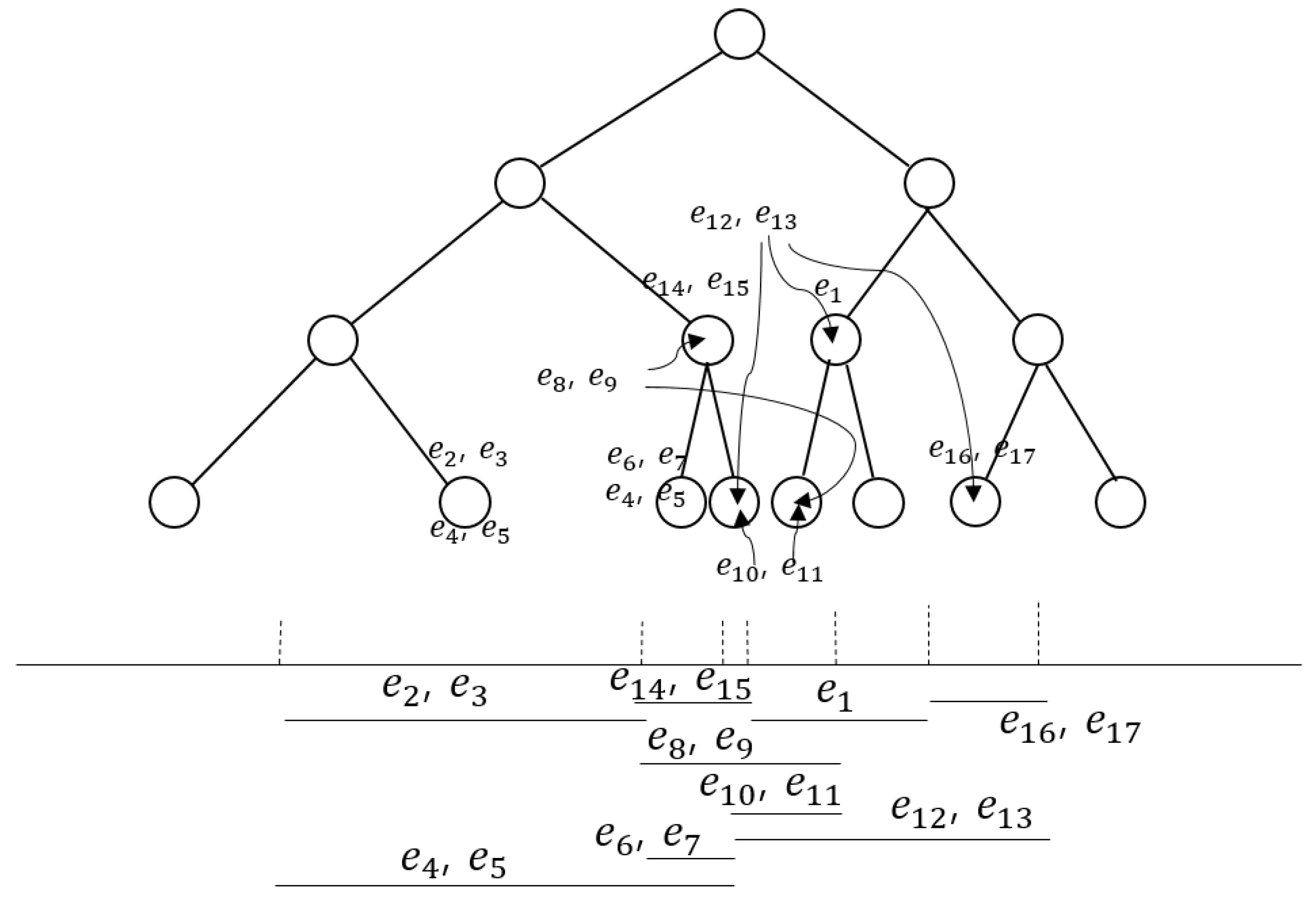 Electronics 10 01504 g010 Electronics 10 01504 g010