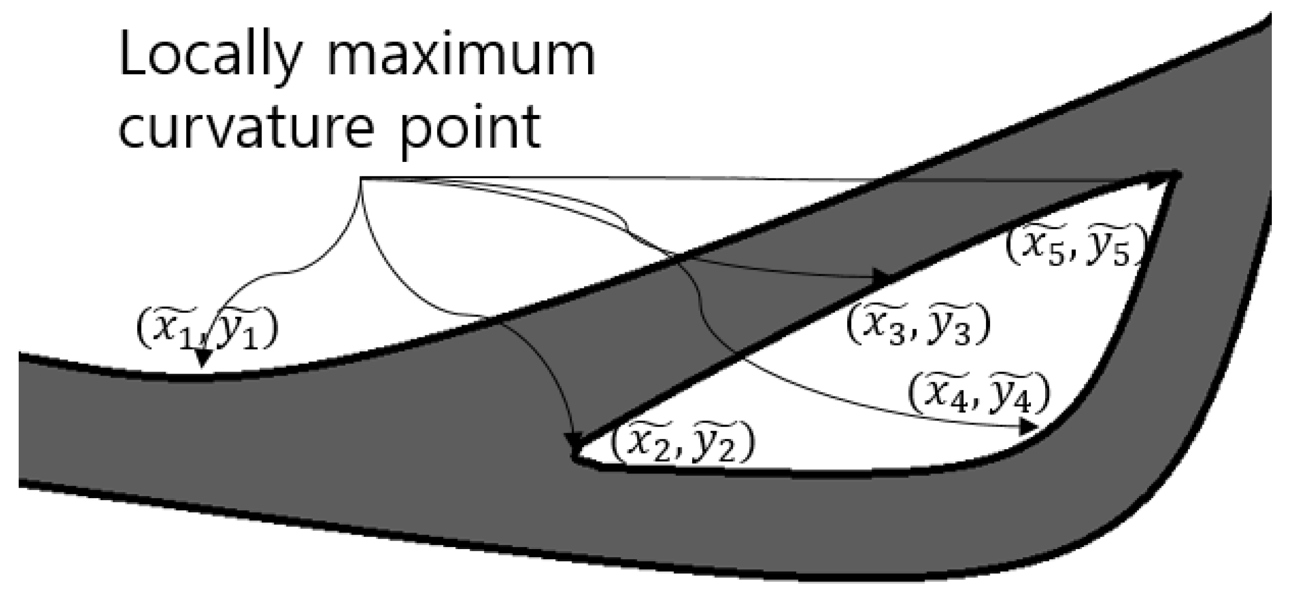 Electronics 10 01504 g012 Electronics 10 01504 g012