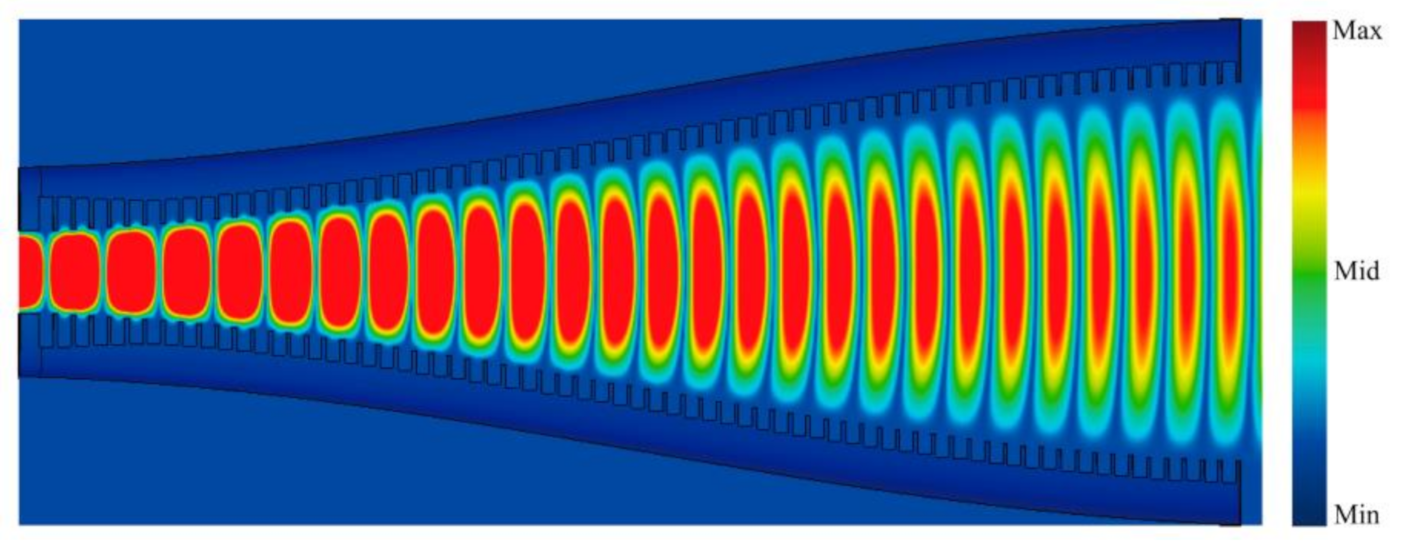 Electronics 10 01508 g005 550