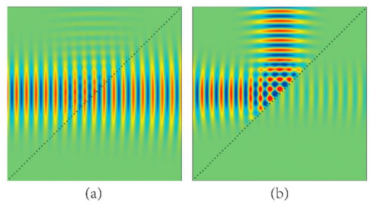 Electronics 10 01508 g009 550