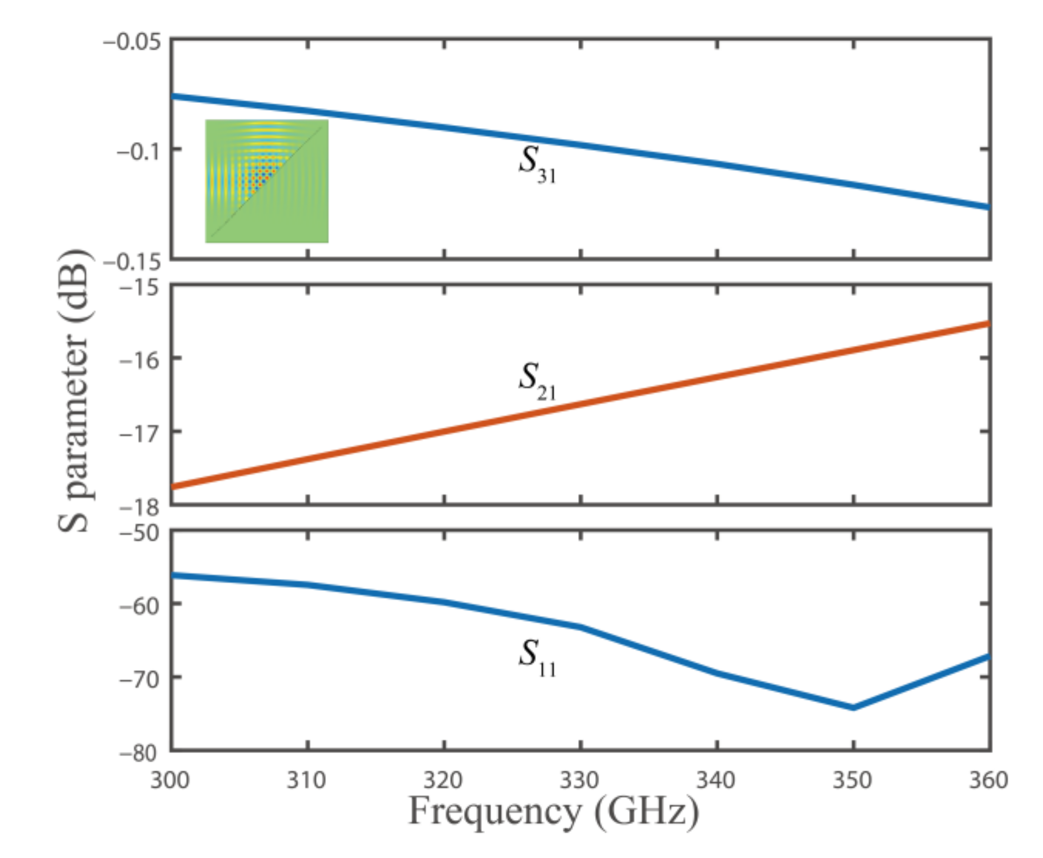 Electronics 10 01508 g016 550