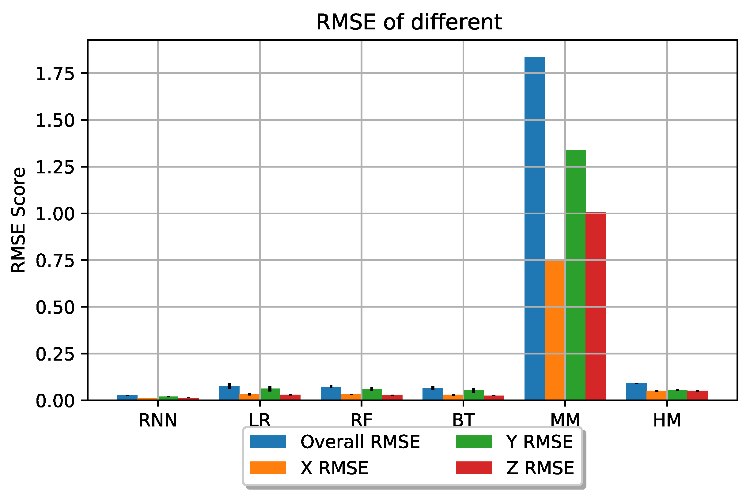 Electronics 10 01509 g009