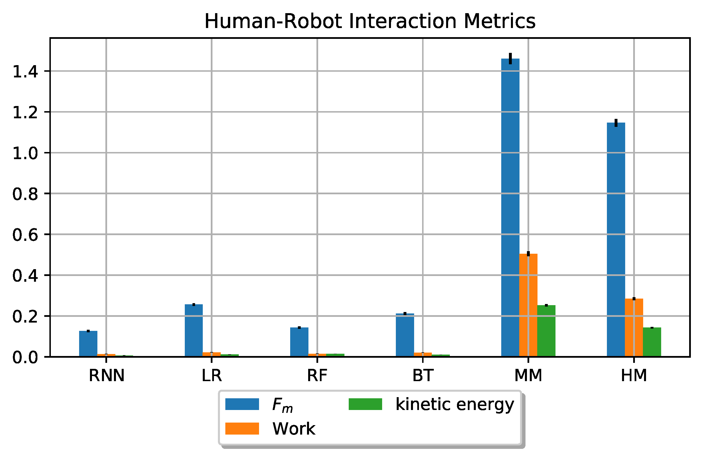 Electronics 10 01509 g012