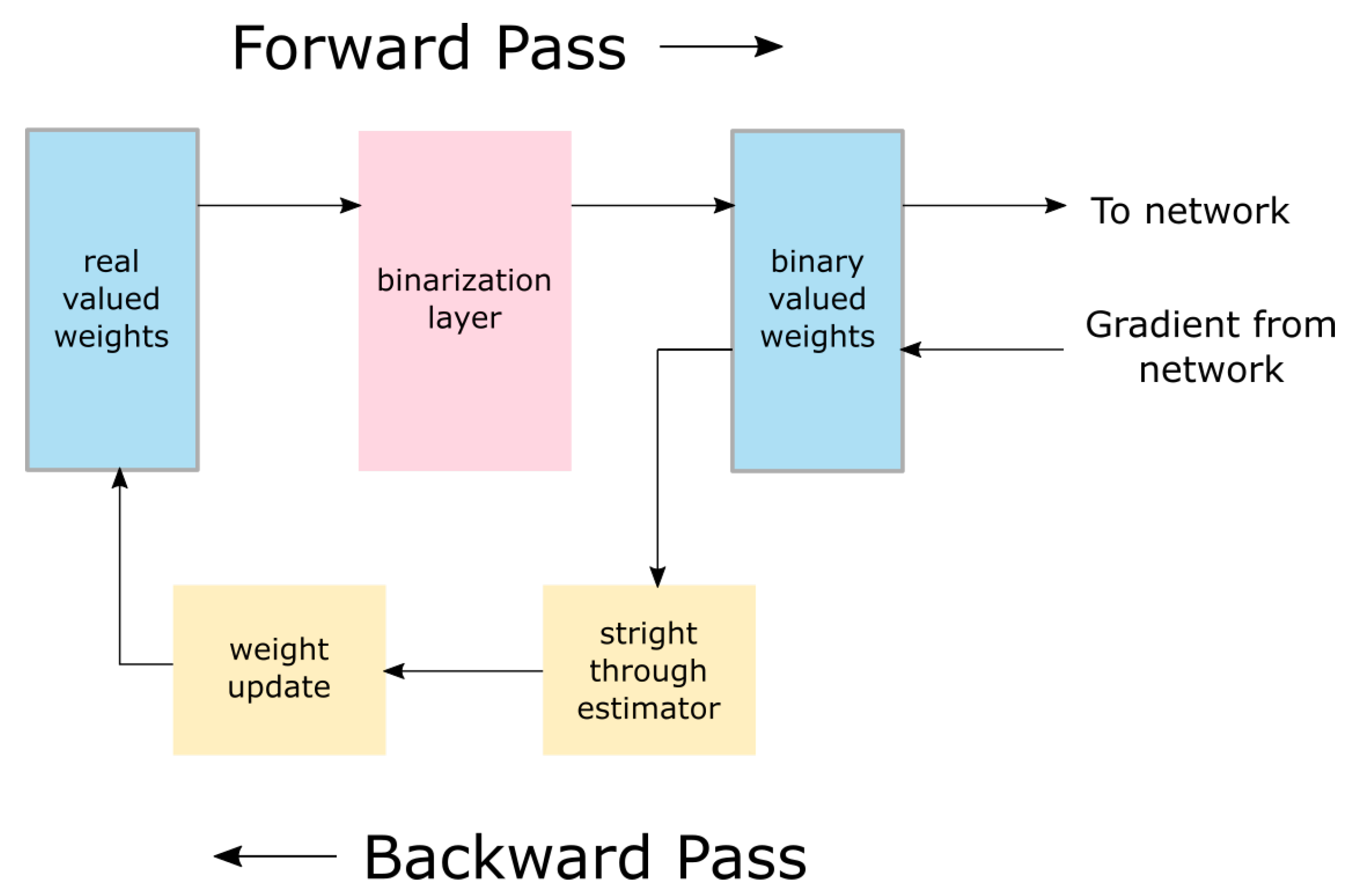 Electronics 10 01511 g001