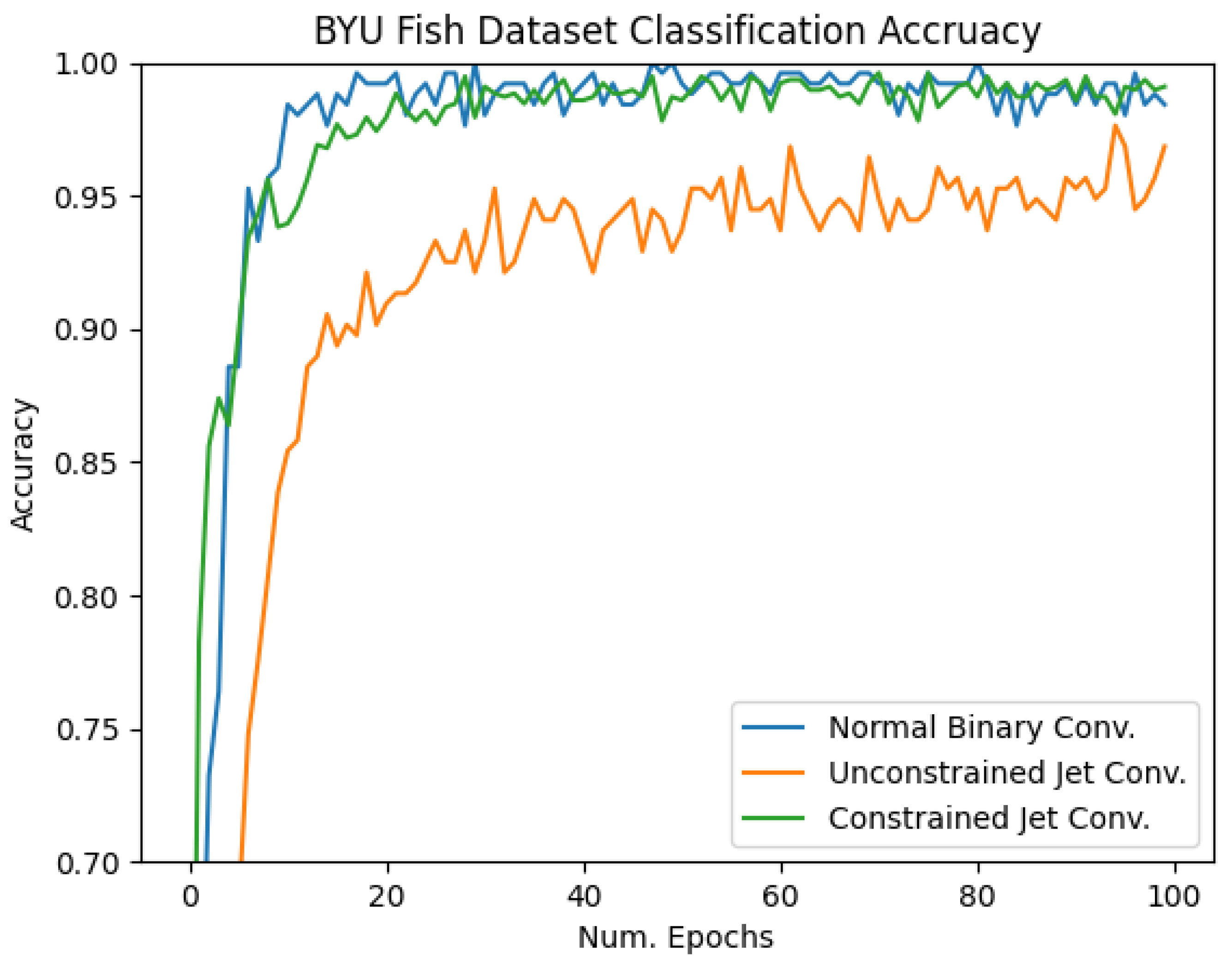 Electronics 10 01511 g009