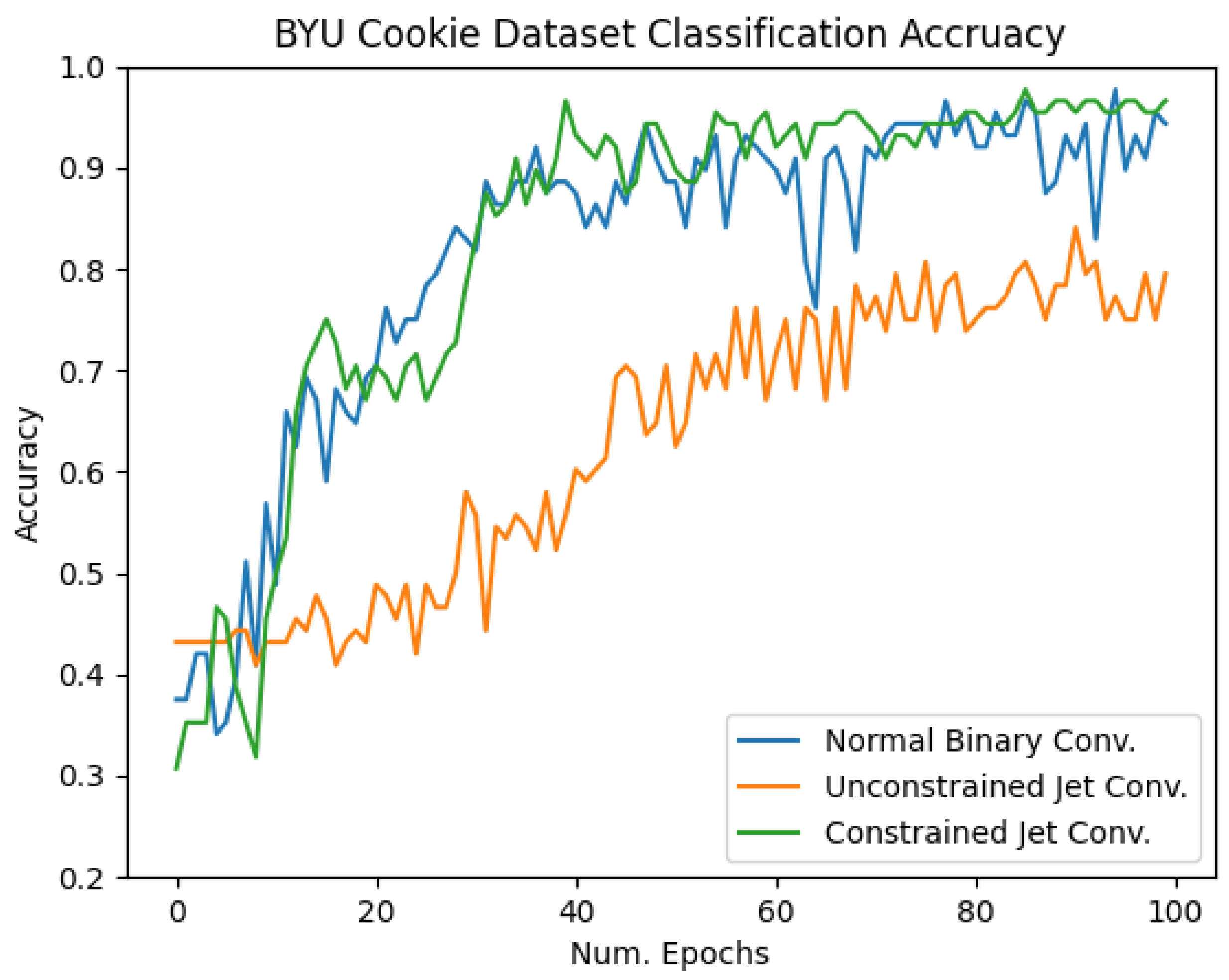 Electronics 10 01511 g011
