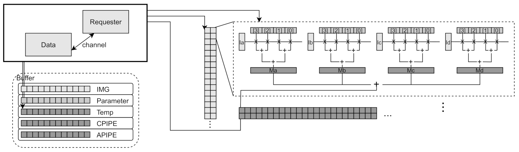 Electronics 10 01514 g005 550