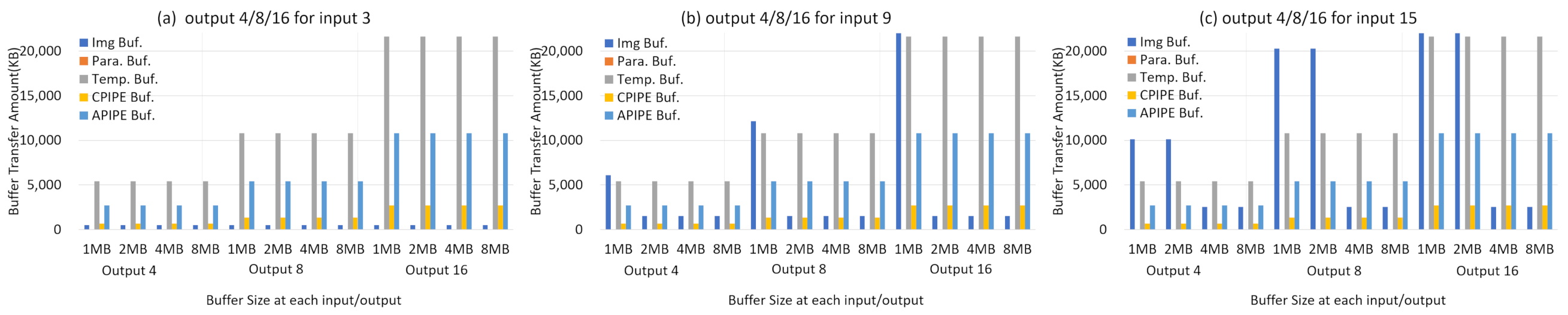 Electronics 10 01514 g009 550