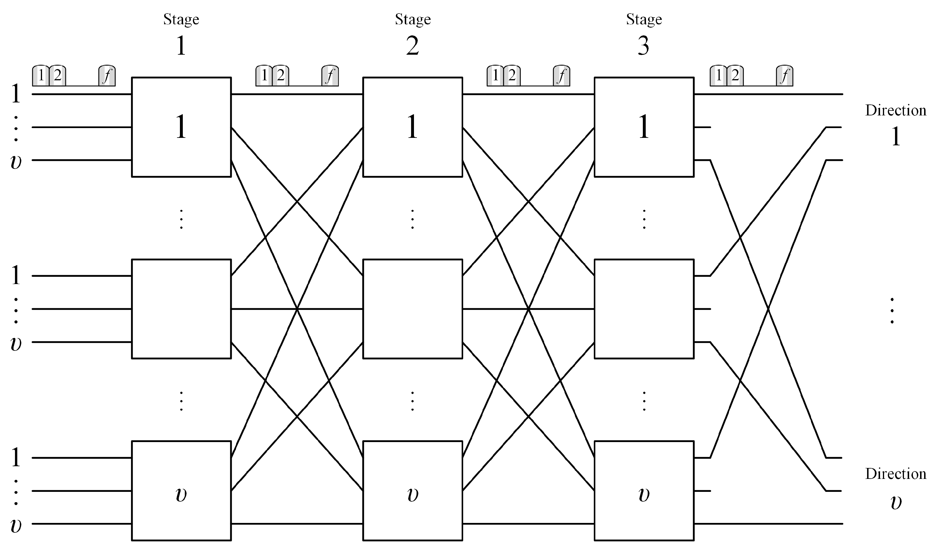 Electronics 10 01515 g001 550