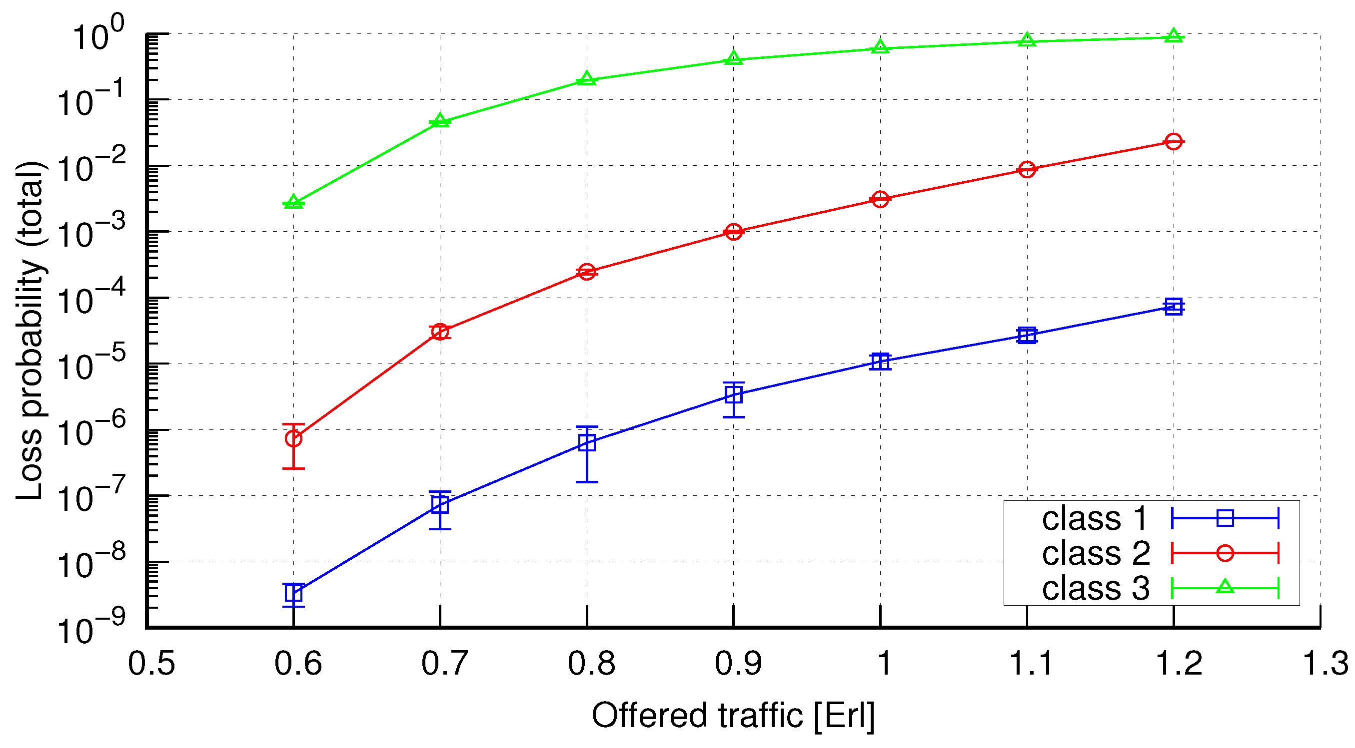 Electronics 10 01515 g005 550