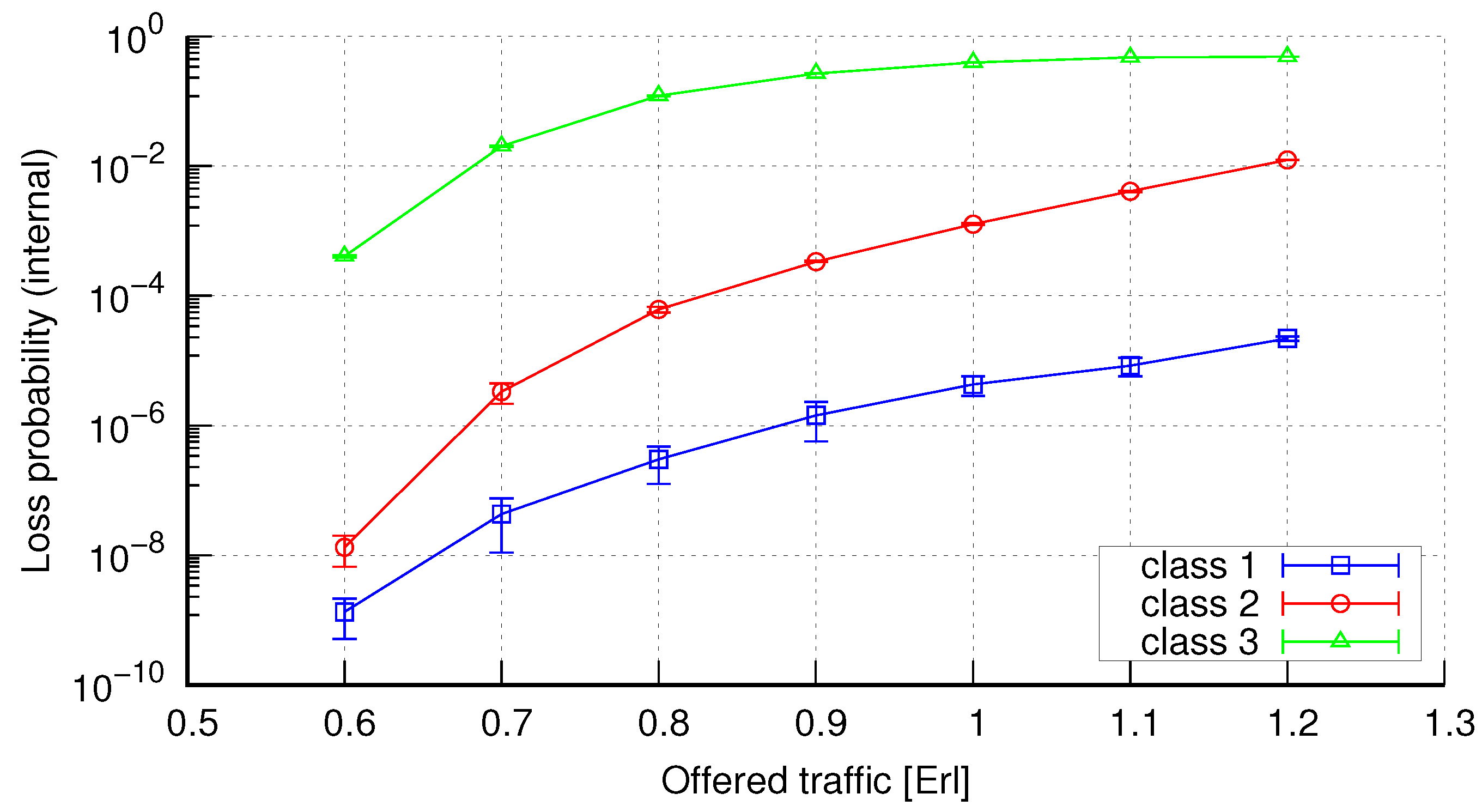Electronics 10 01515 g006 550