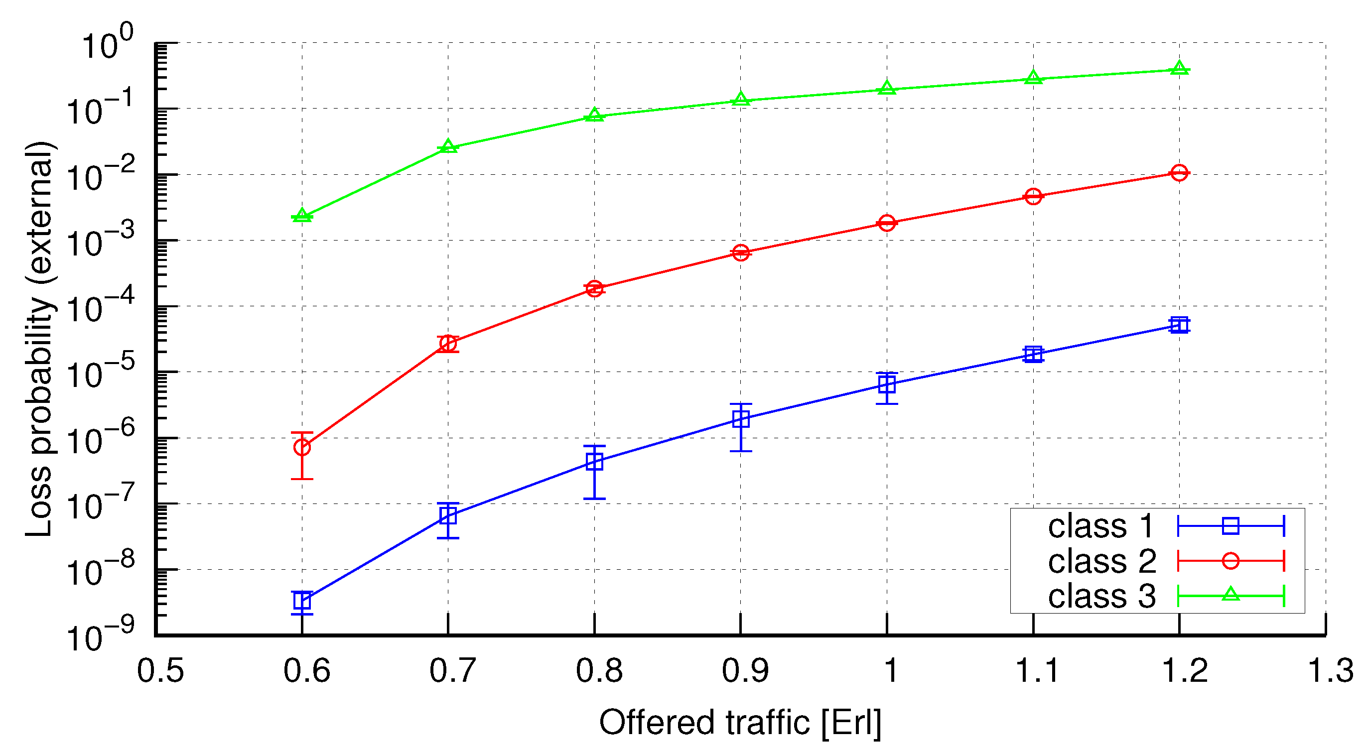 Electronics 10 01515 g007 550