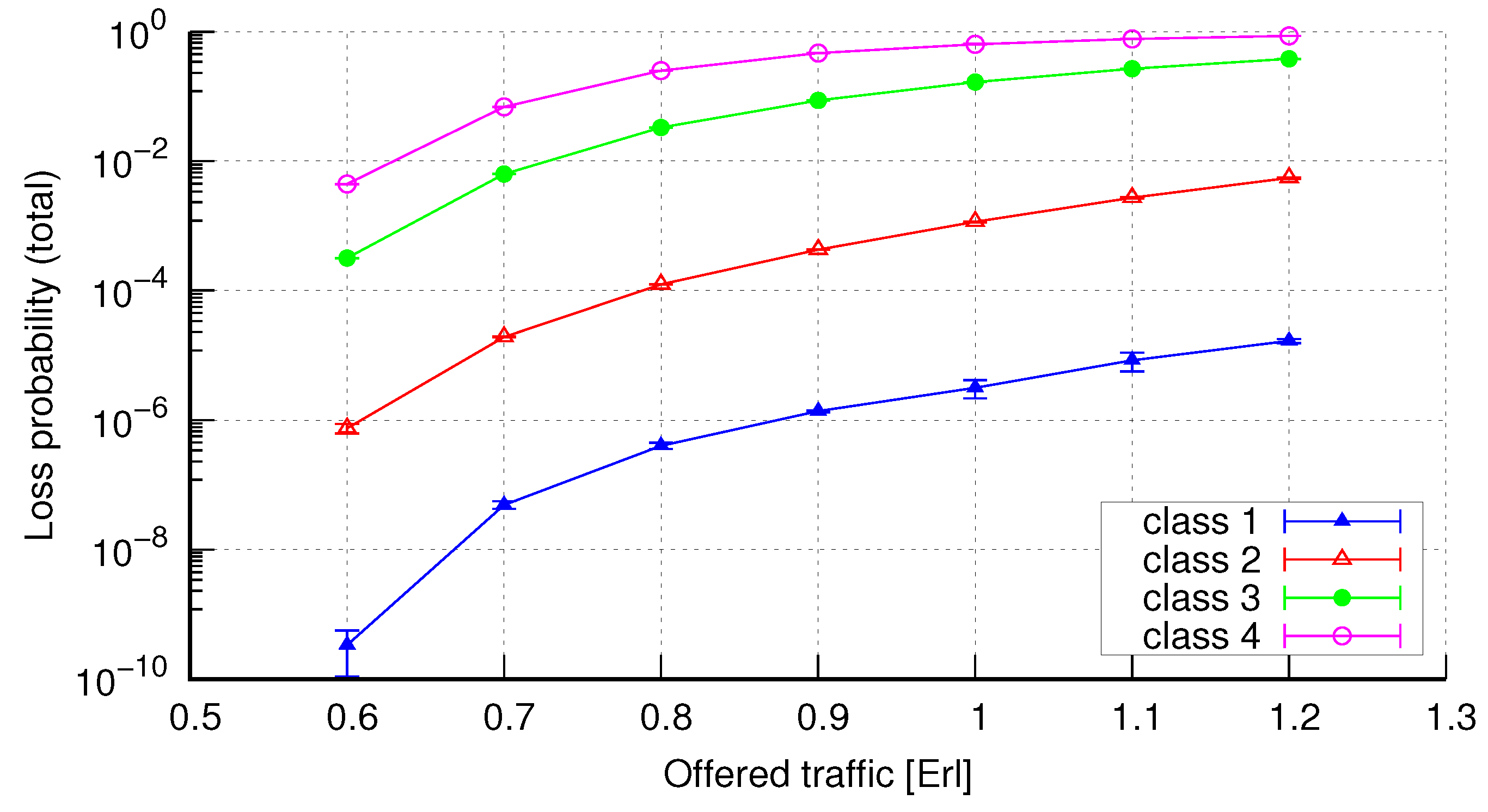 Electronics 10 01515 g008 550