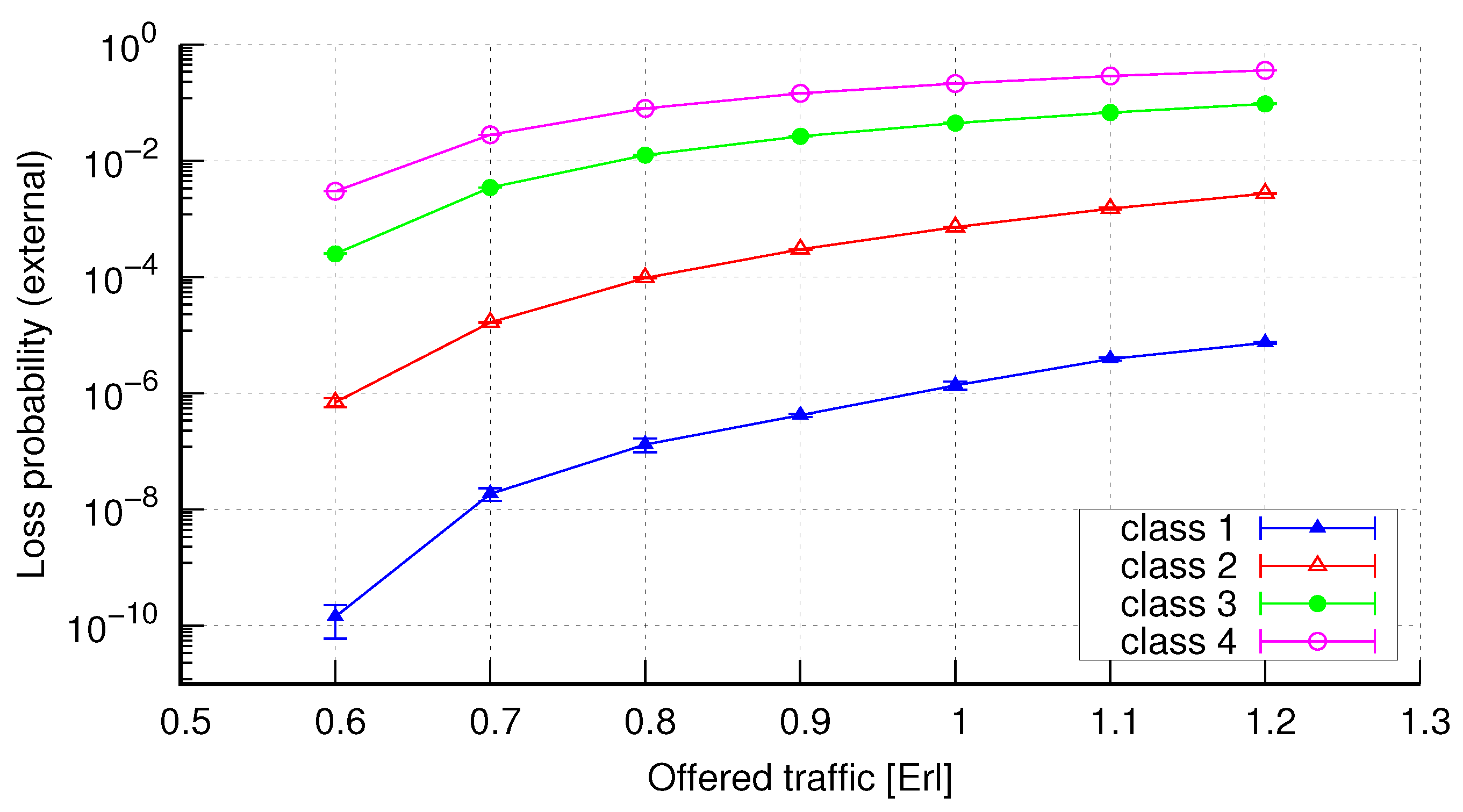 Electronics 10 01515 g010 550