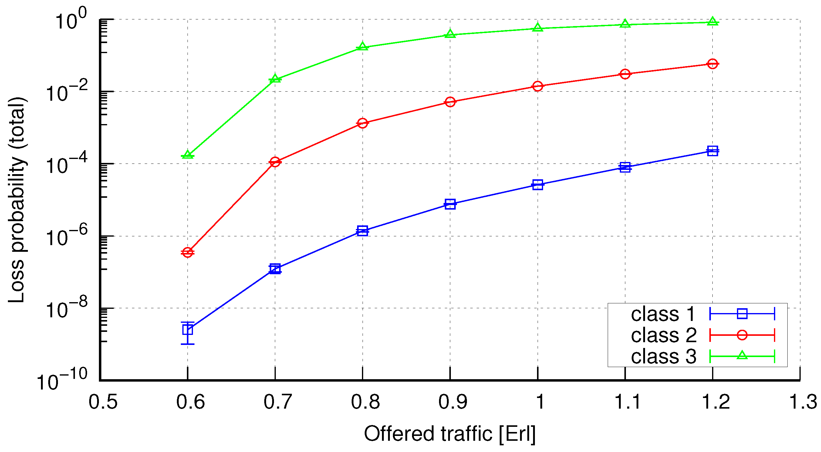 Electronics 10 01515 g011 550