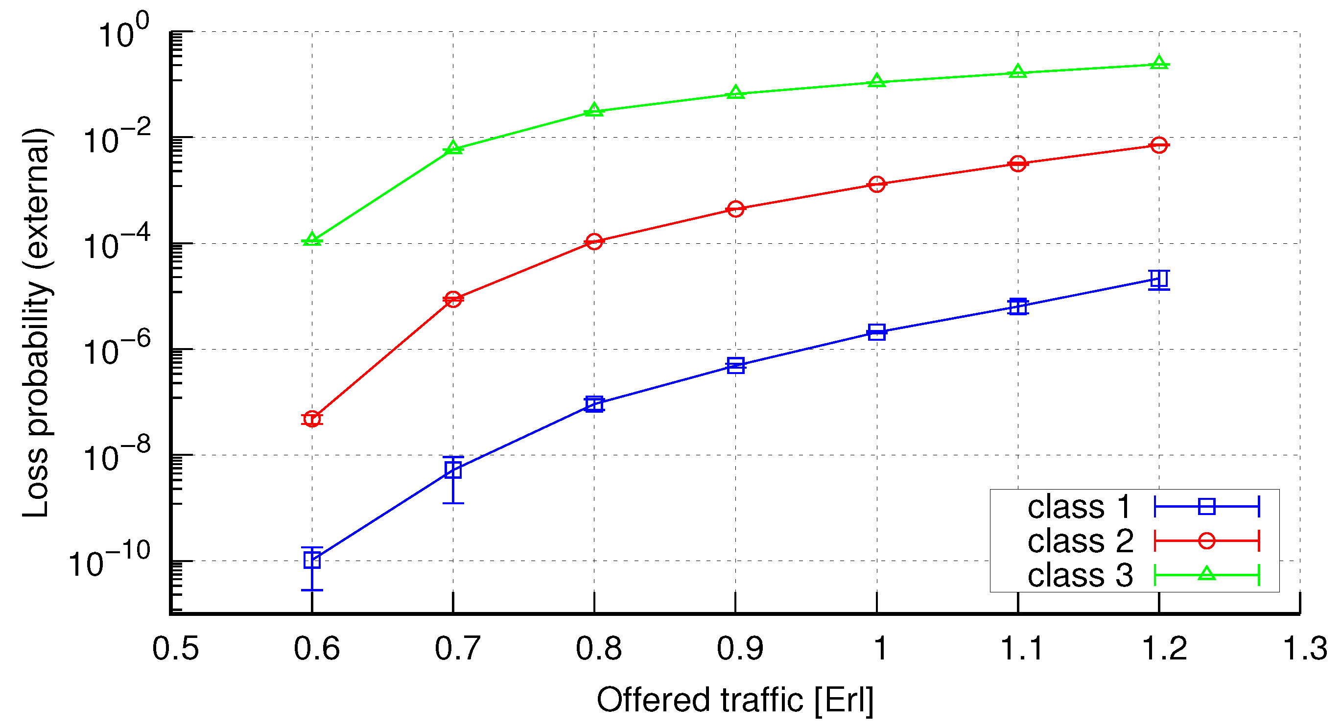 Electronics 10 01515 g013 550
