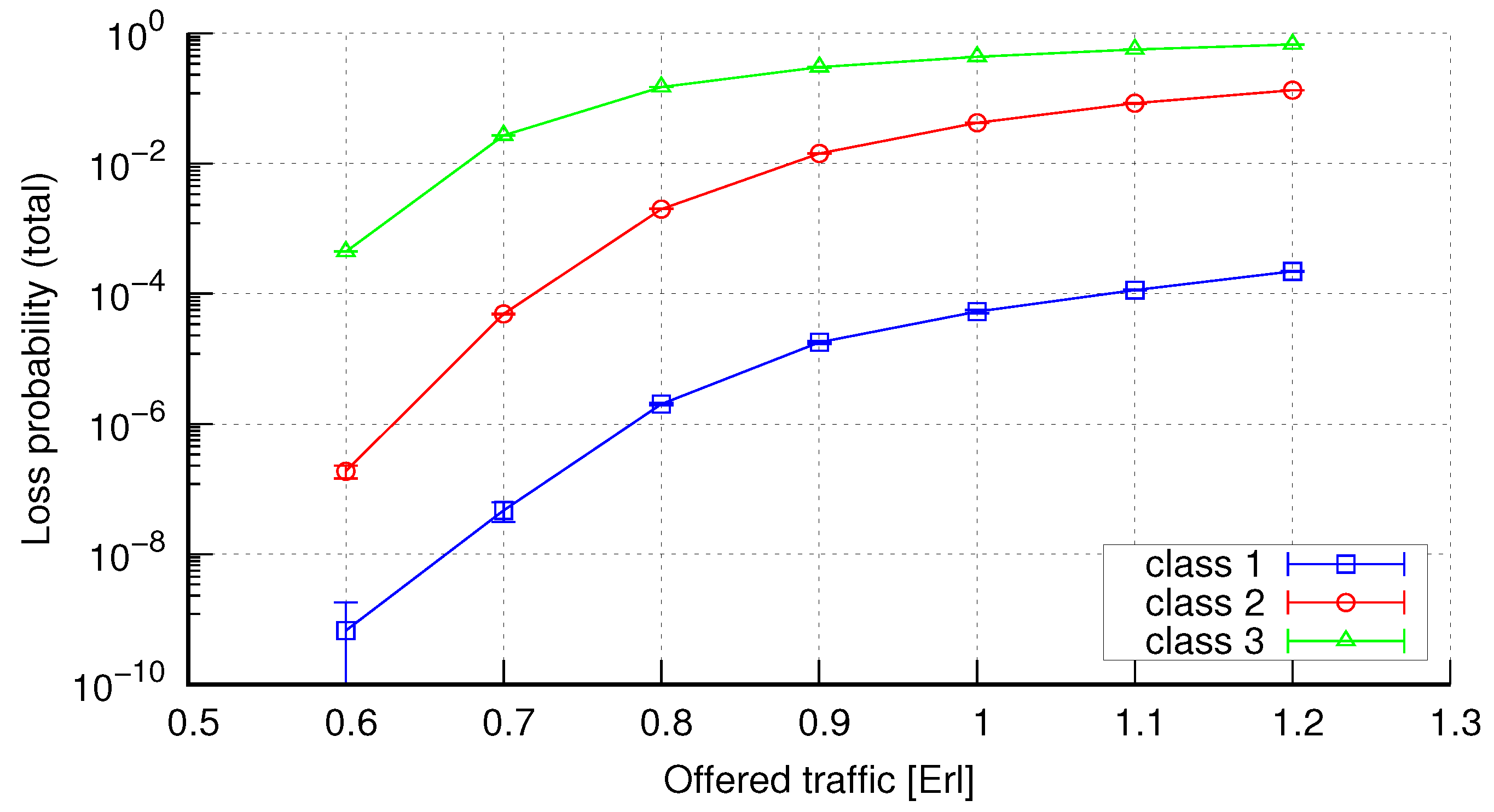Electronics 10 01515 g014 550