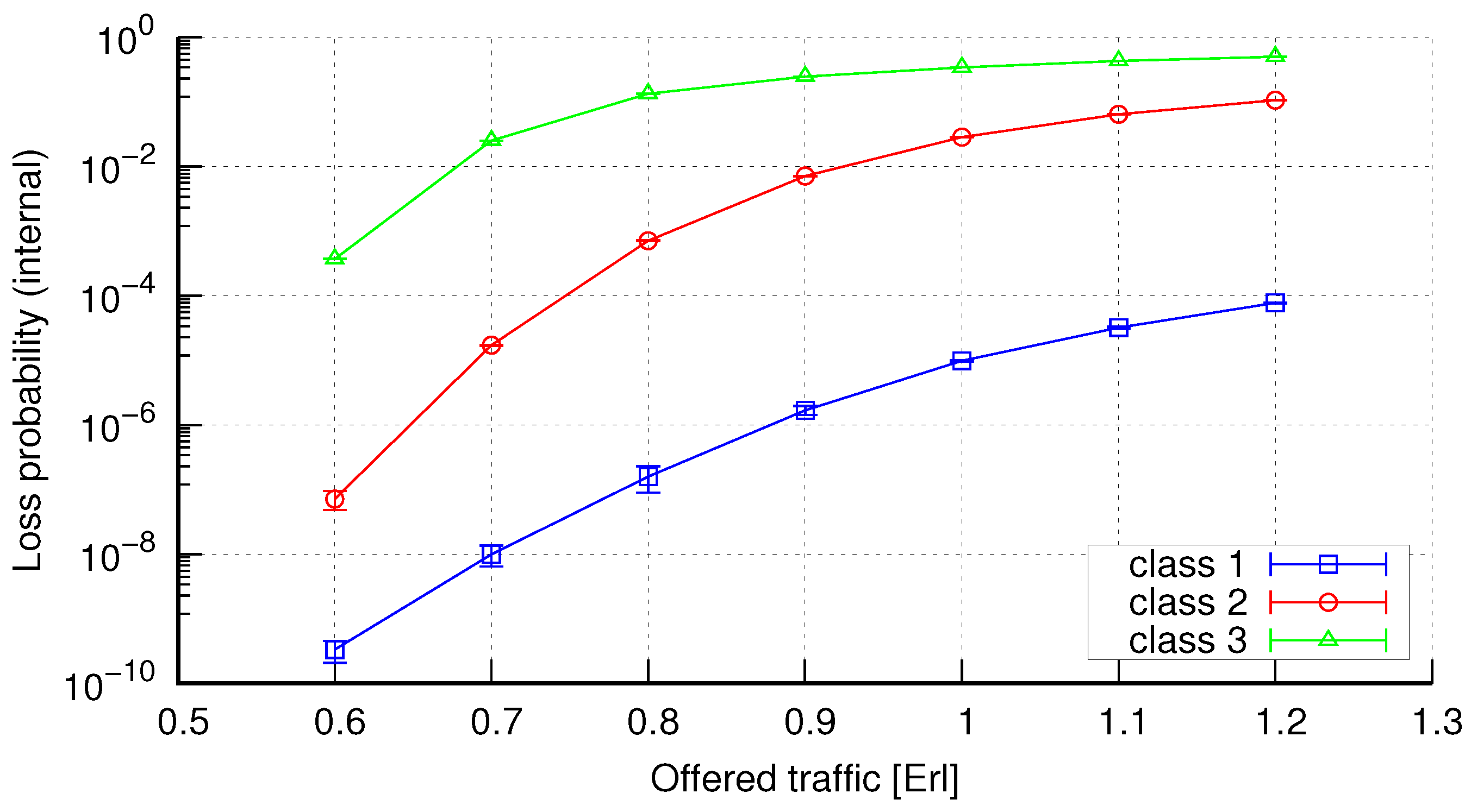 Electronics 10 01515 g015 550