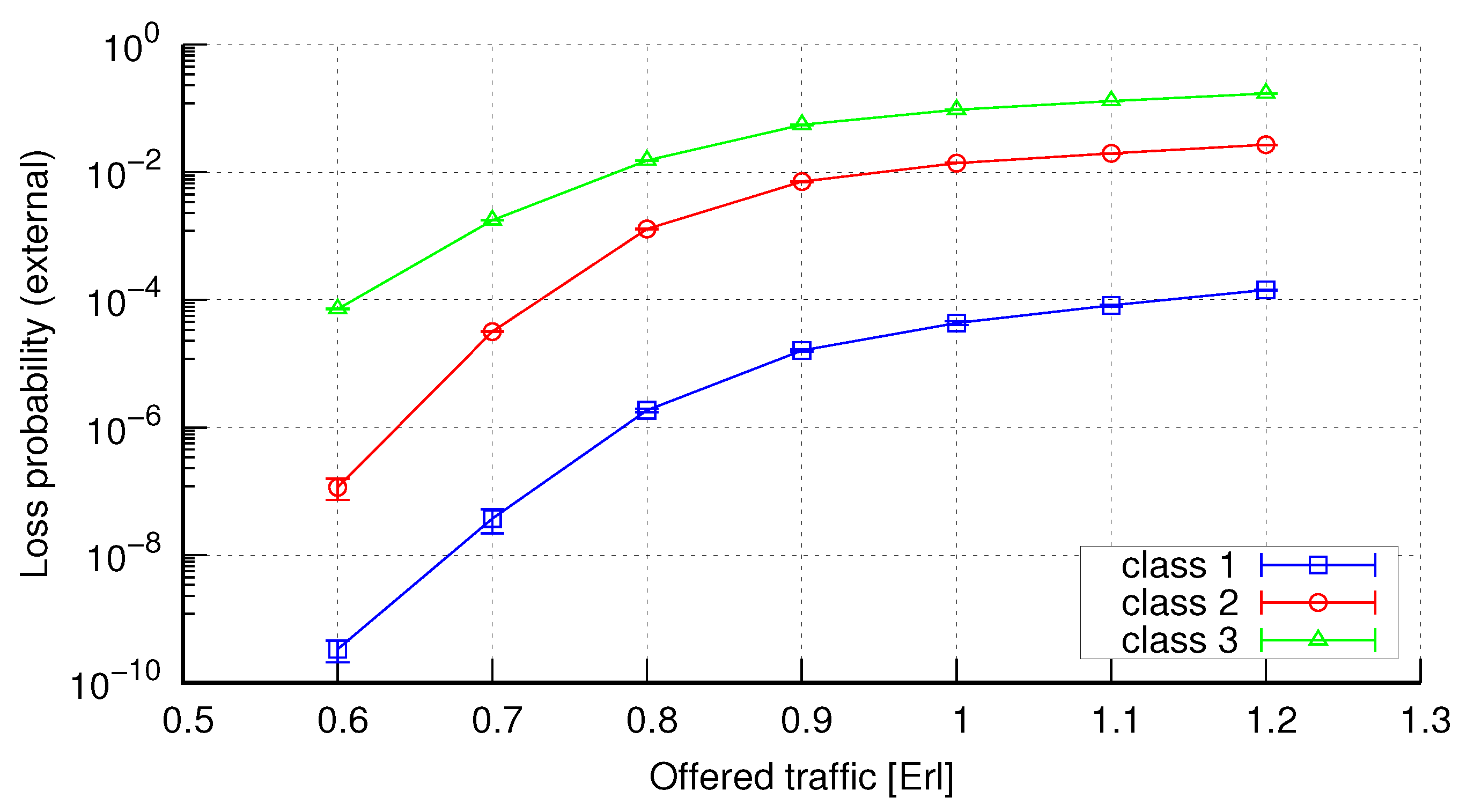 Electronics 10 01515 g016 550