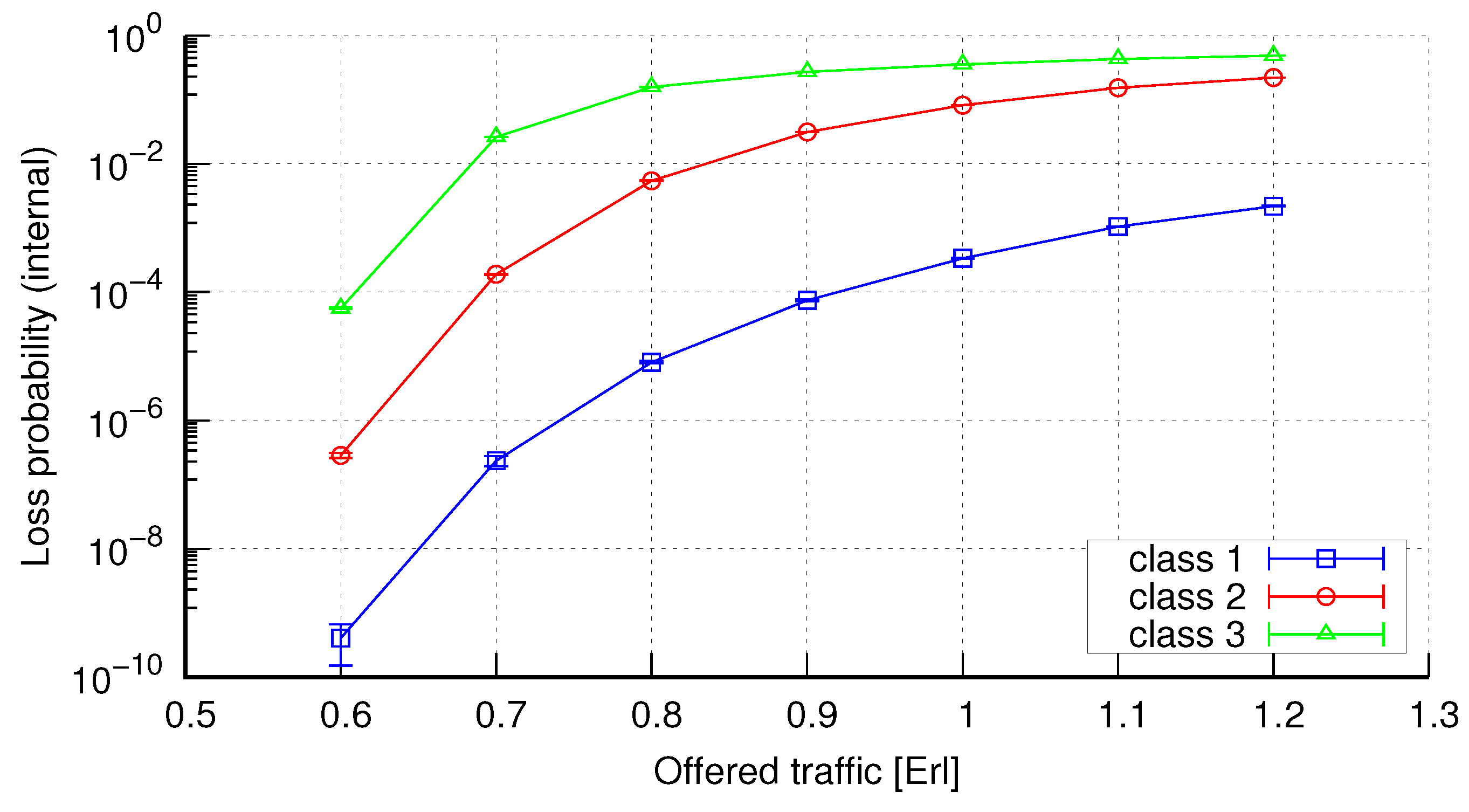 Electronics 10 01515 g021 550