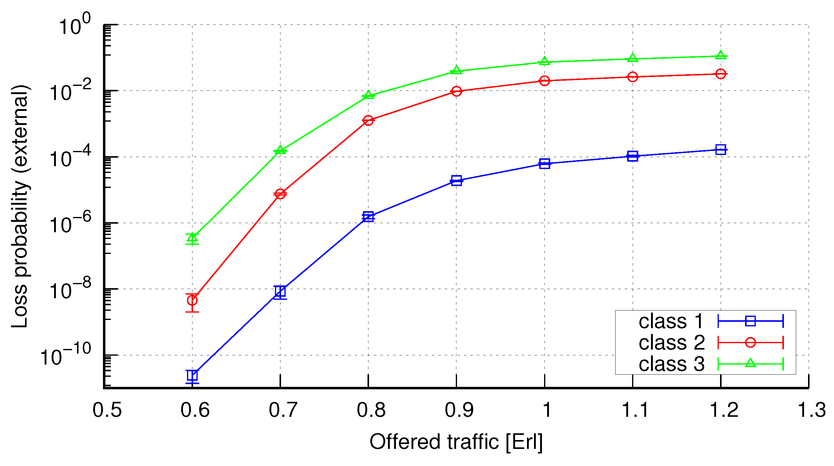 Electronics 10 01515 g022 550