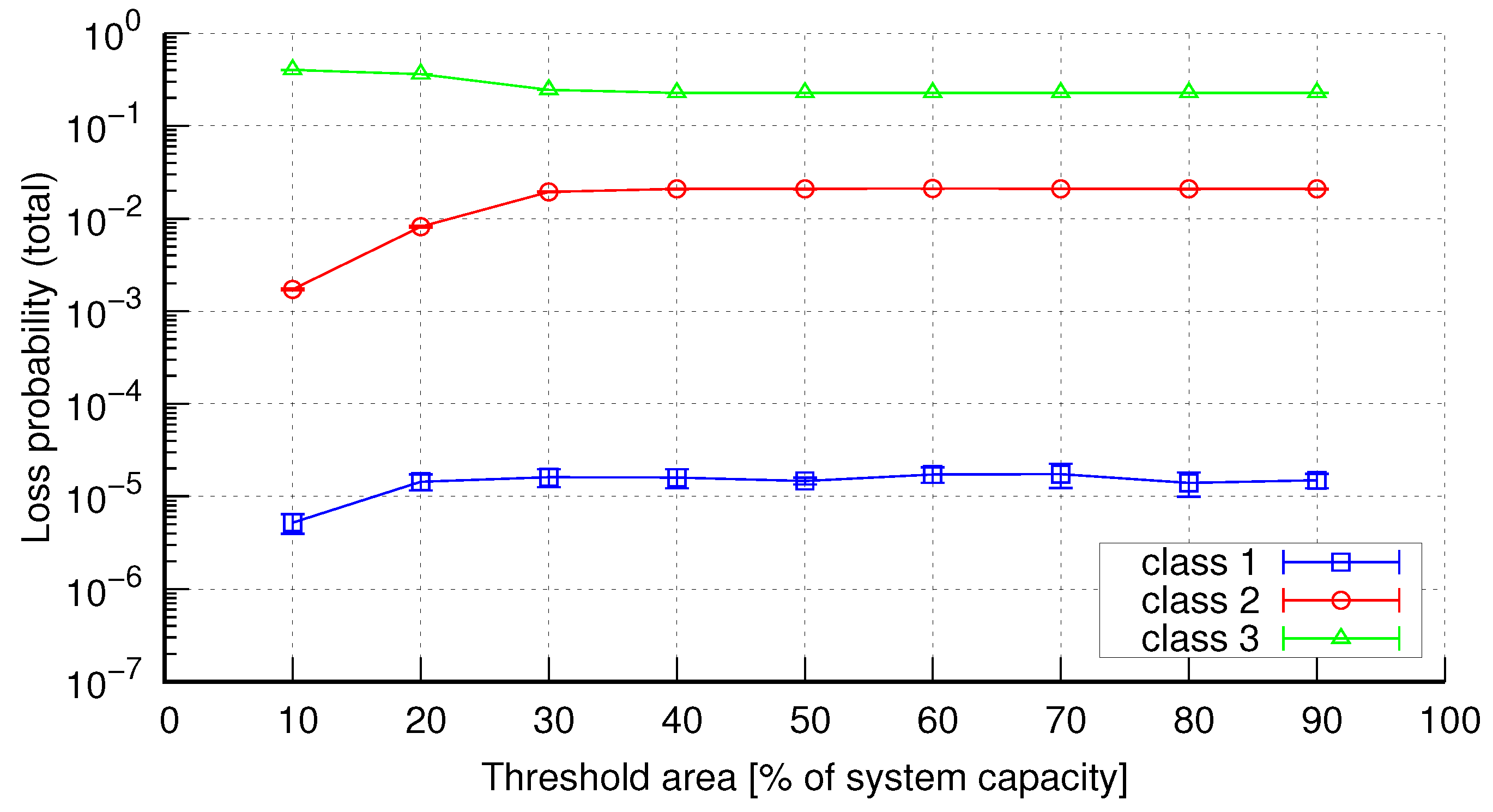 Electronics 10 01515 g023 550